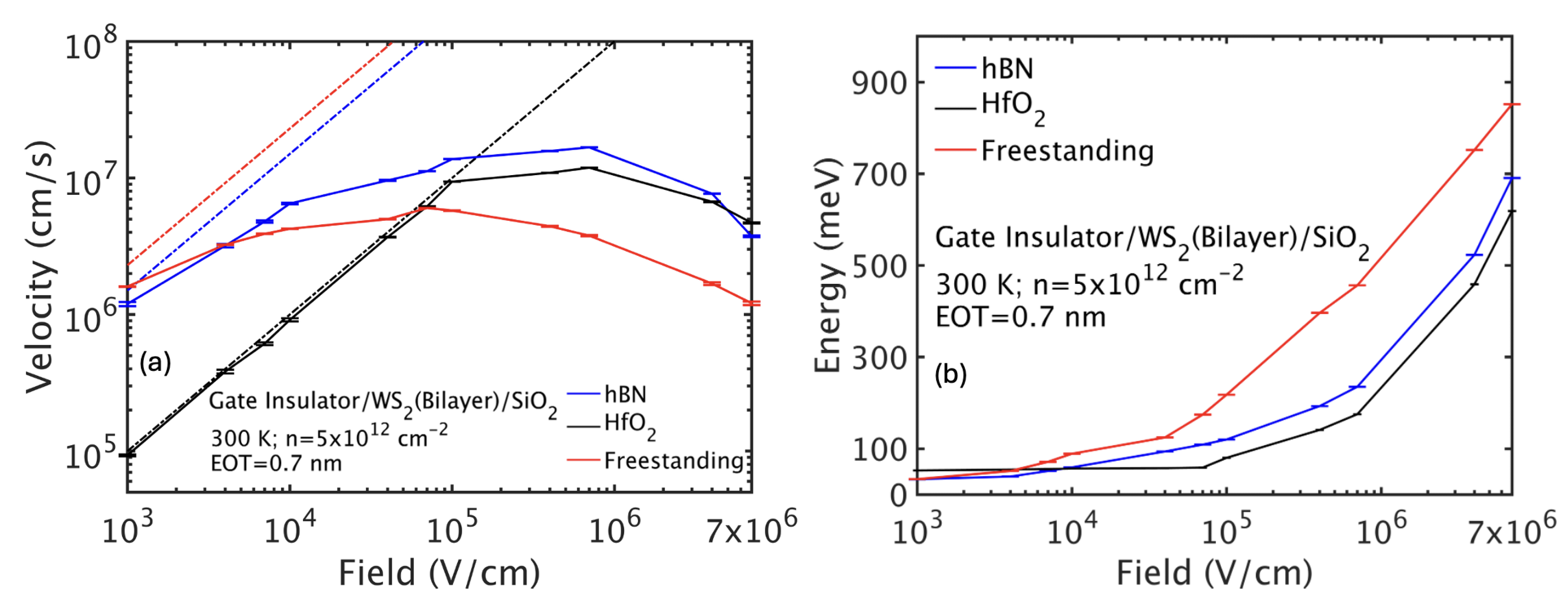 Preprints 176887 g009