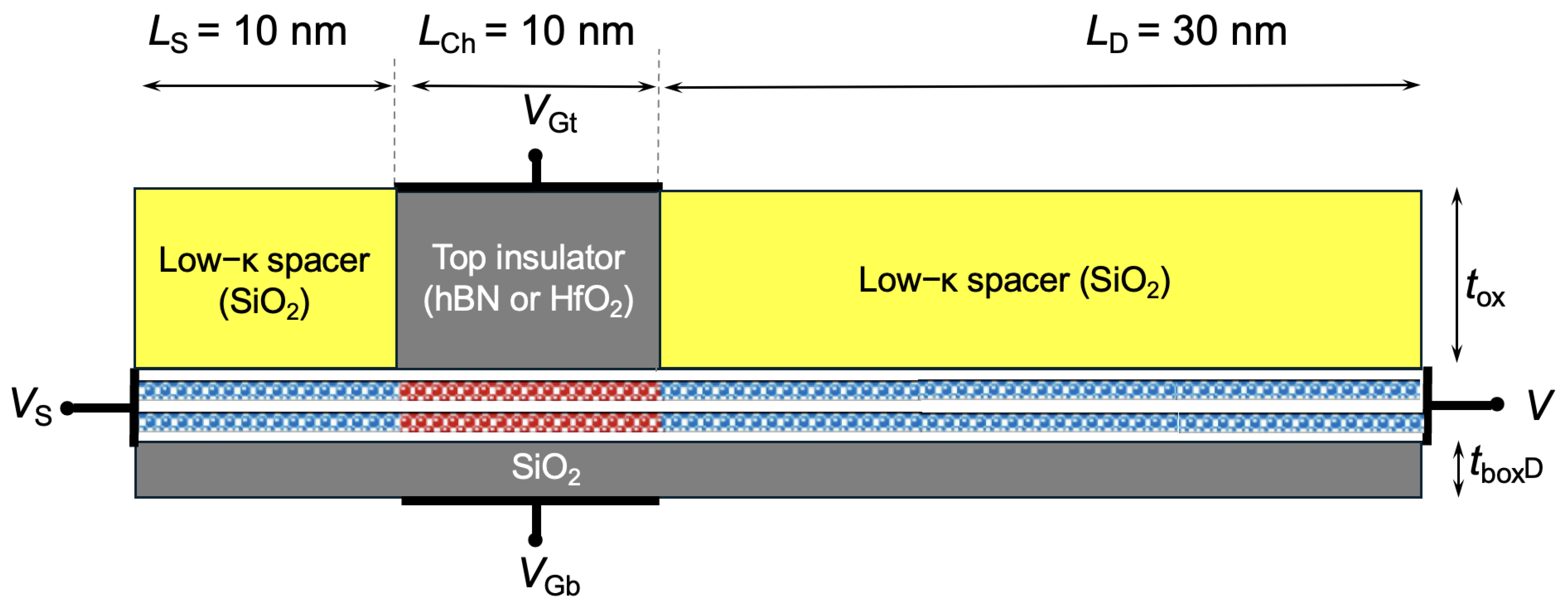 Preprints 176887 g013