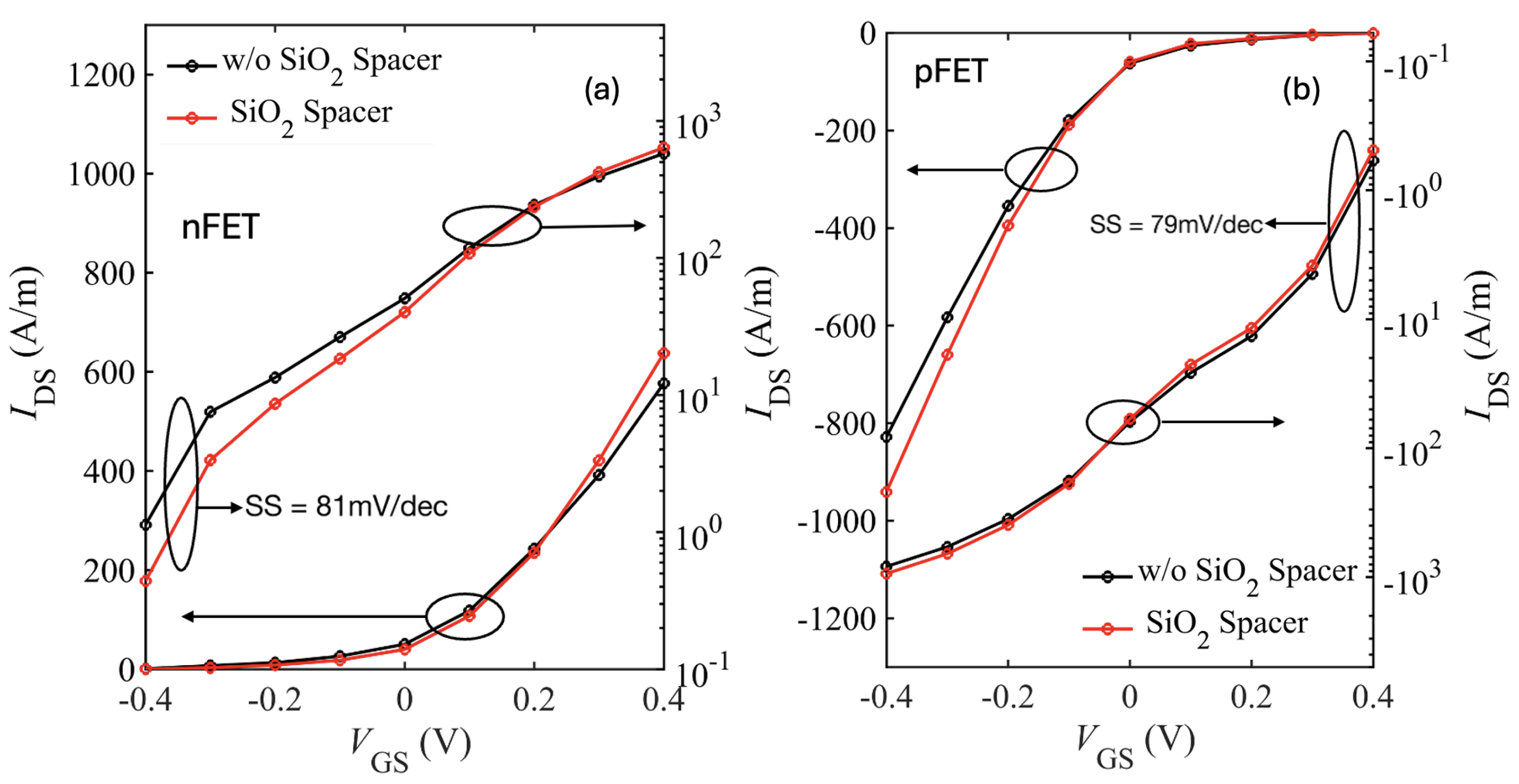 Preprints 176887 g015