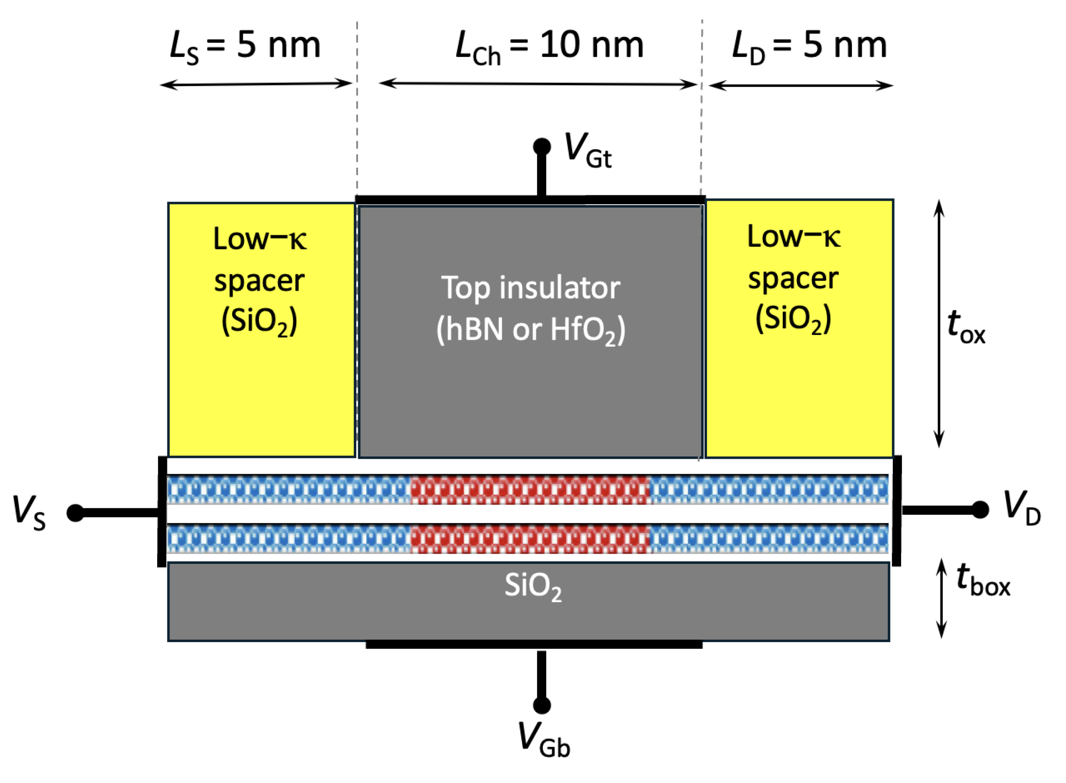 Preprints 176887 g016