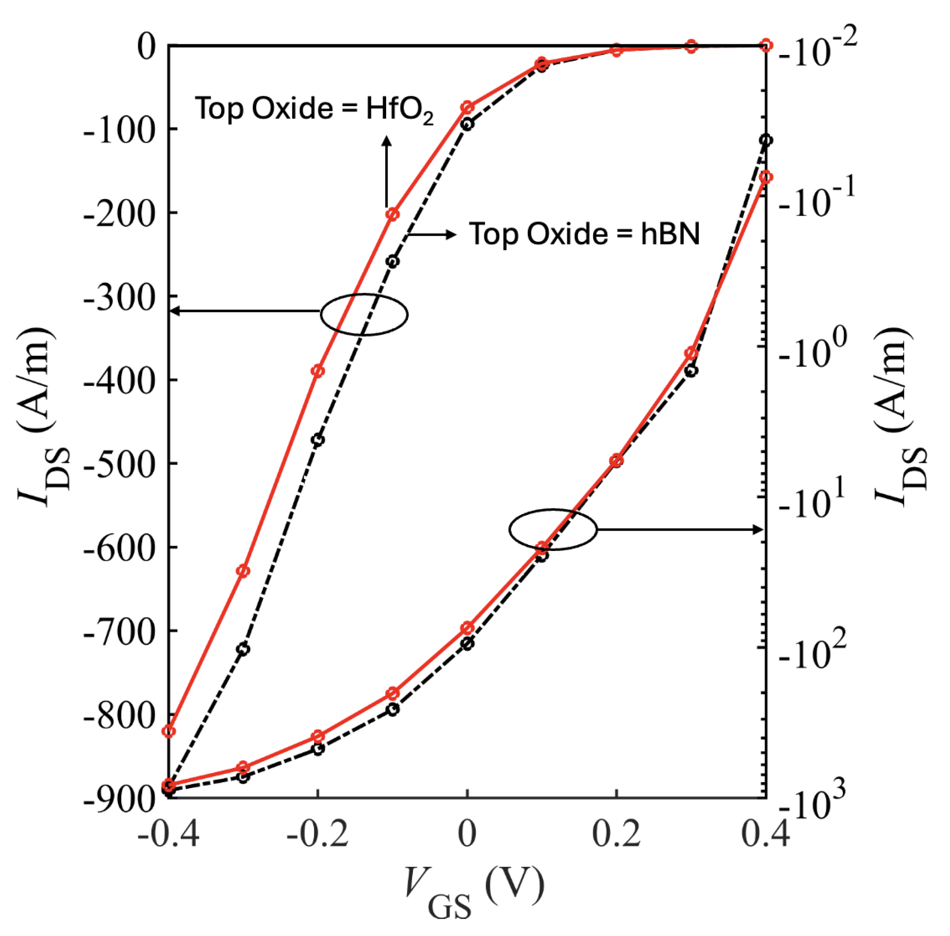 Preprints 176887 g019