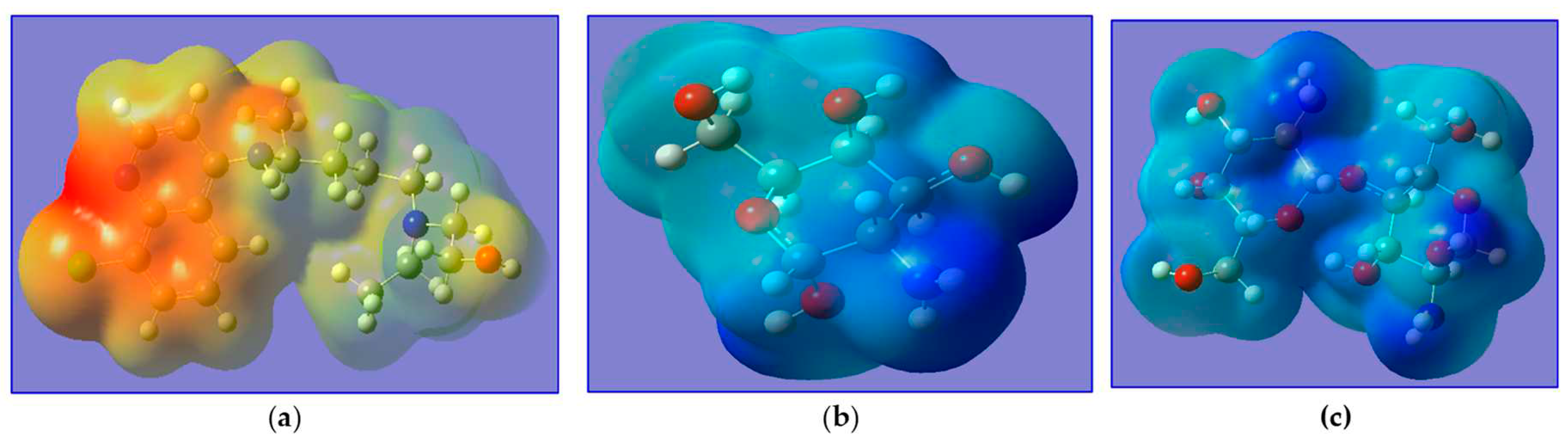 Preprints 81054 g004