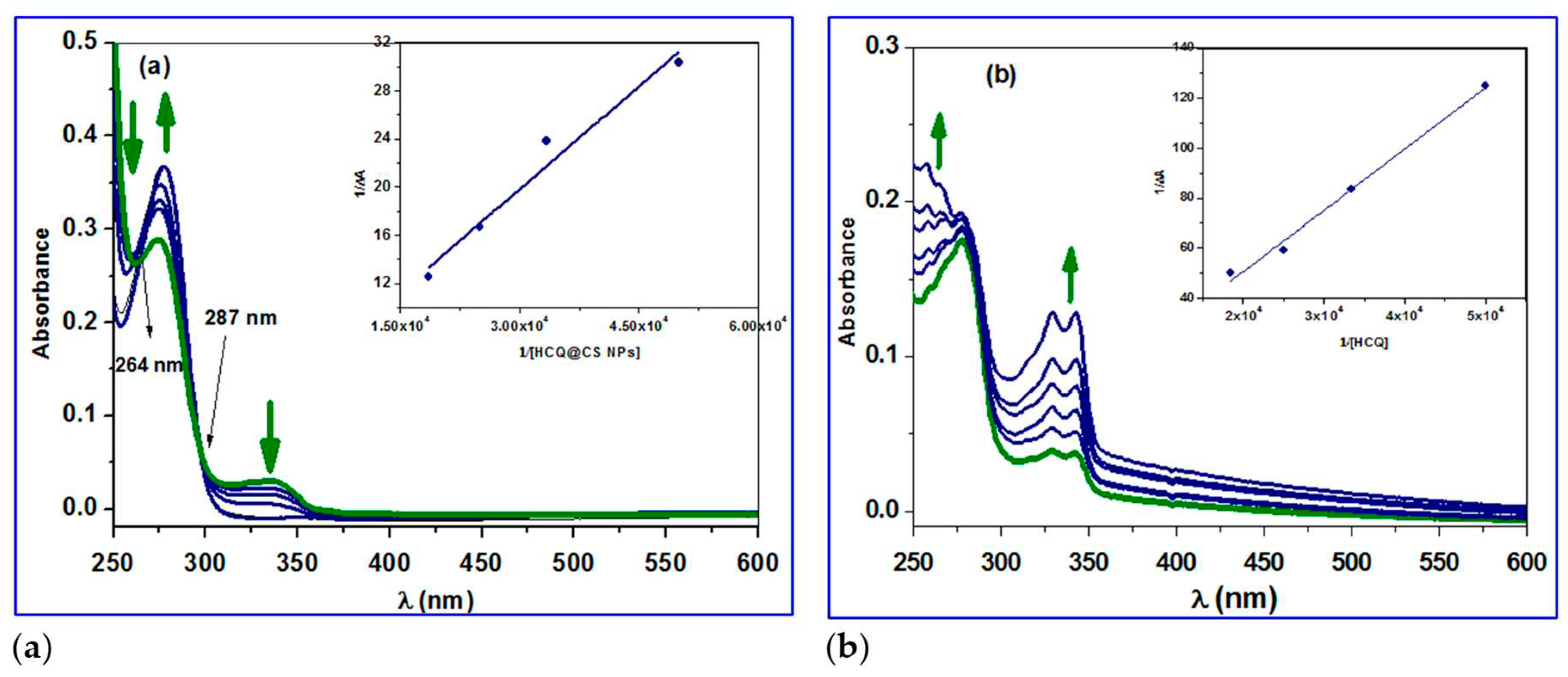 Preprints 81054 g008