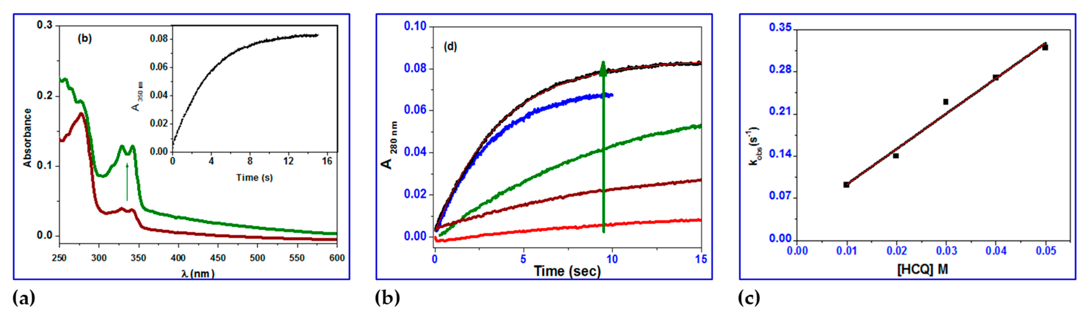 Preprints 81054 g010
