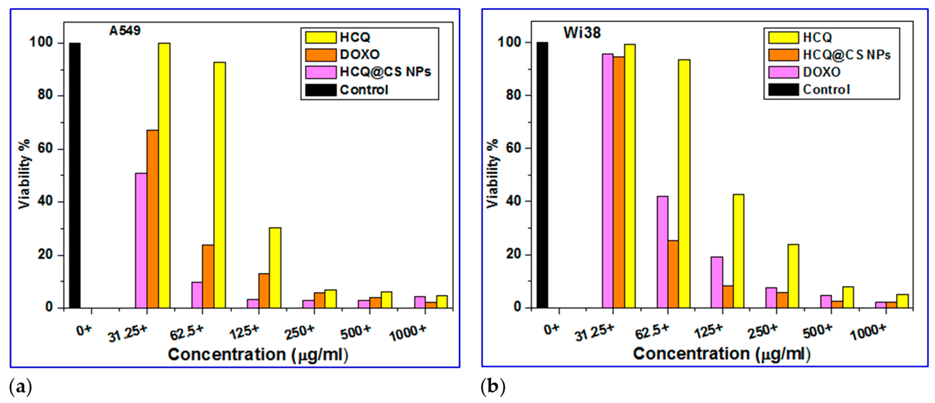 Preprints 81054 g011