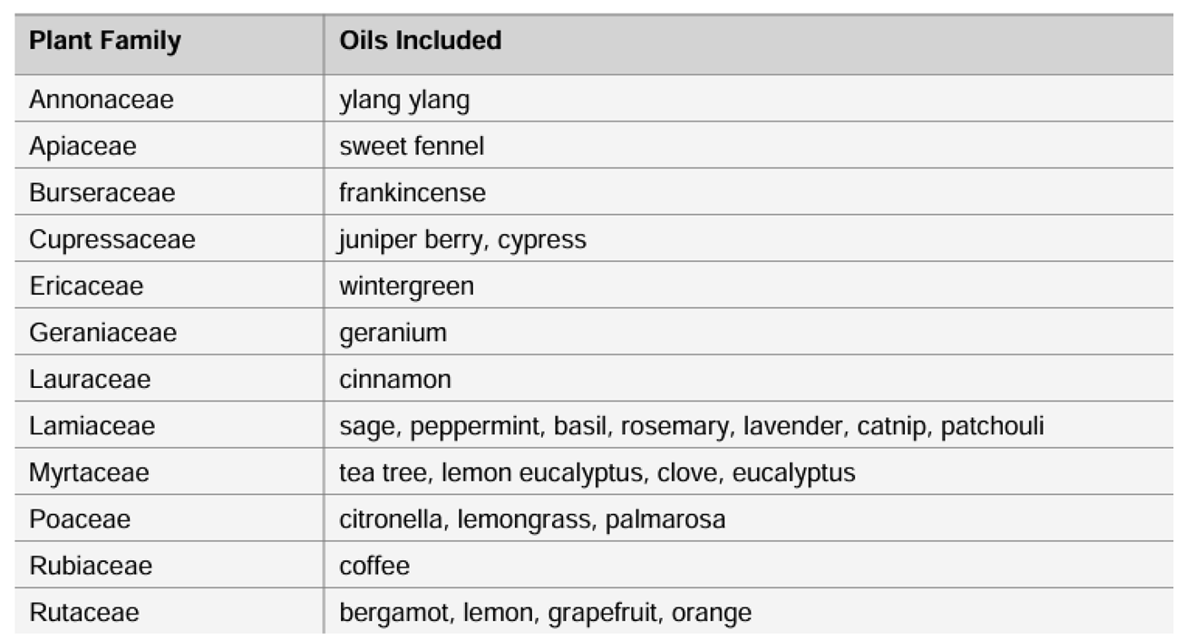 Preprints 191681 i001