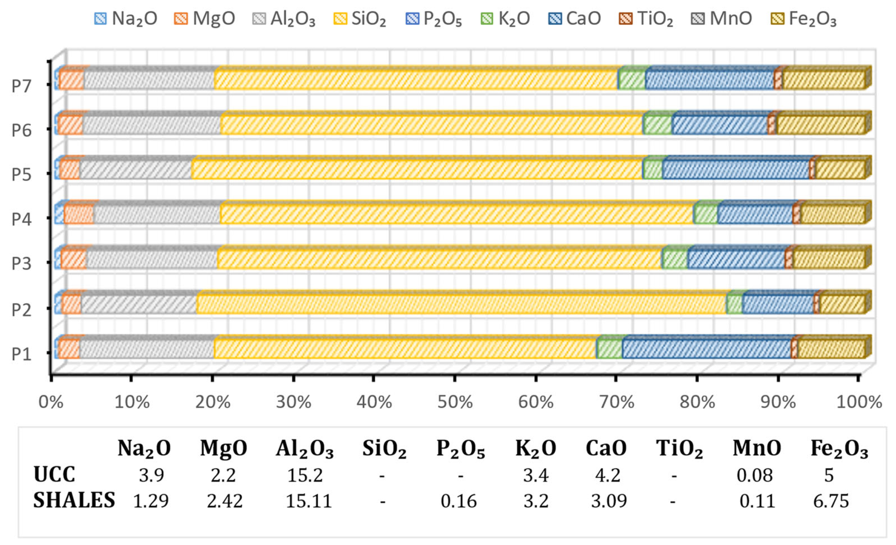 Preprints 121469 g008