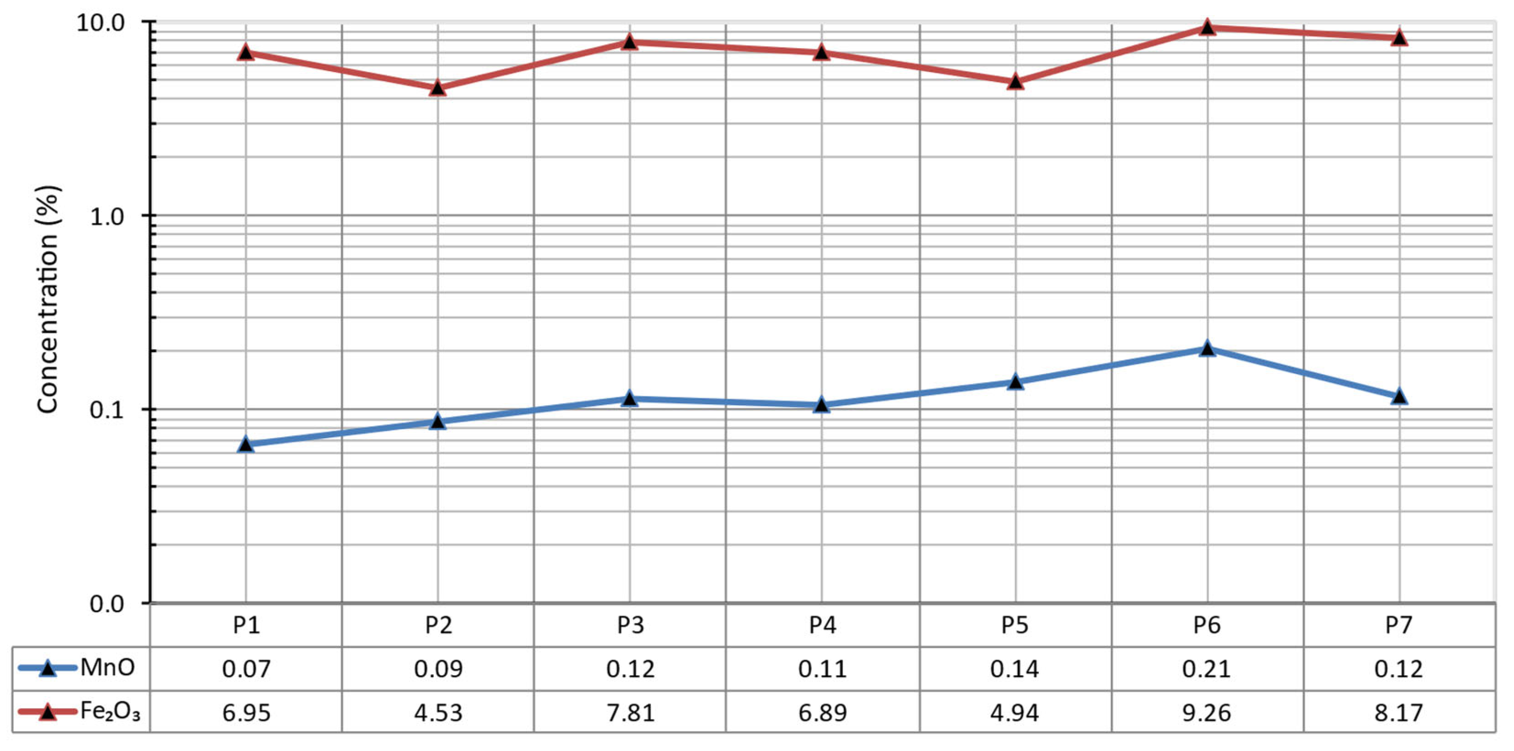 Preprints 121469 g009