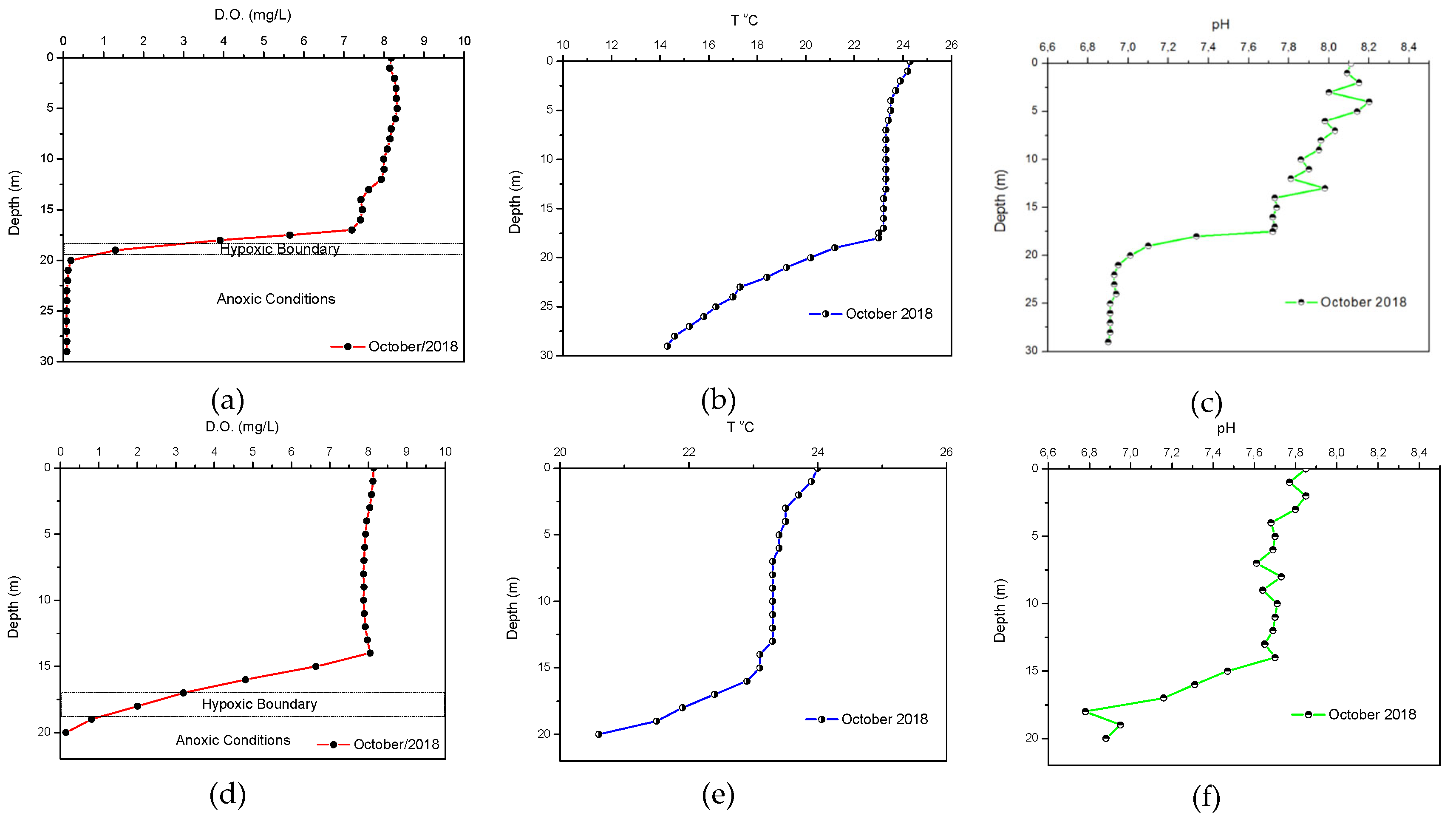 Preprints 121469 g011