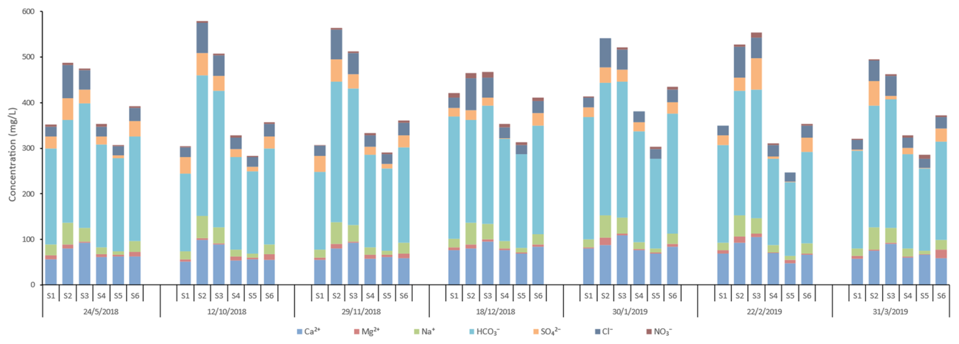 Preprints 121469 g013