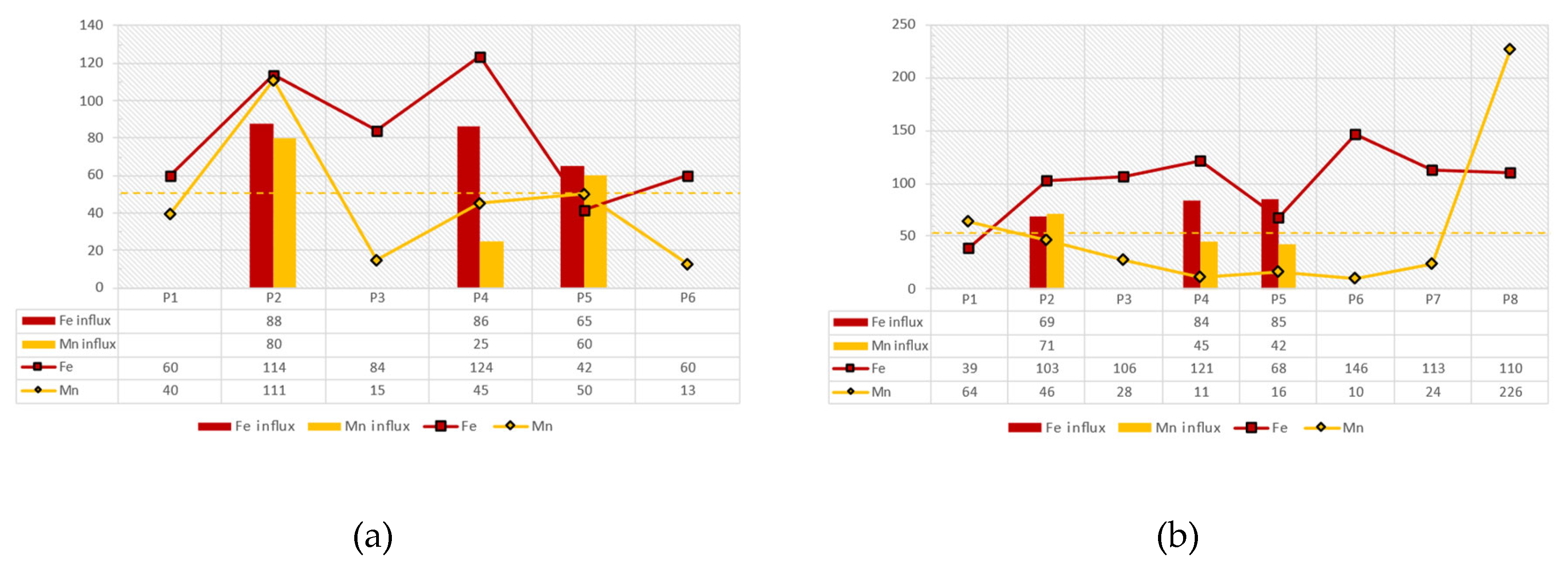 Preprints 121469 g017a