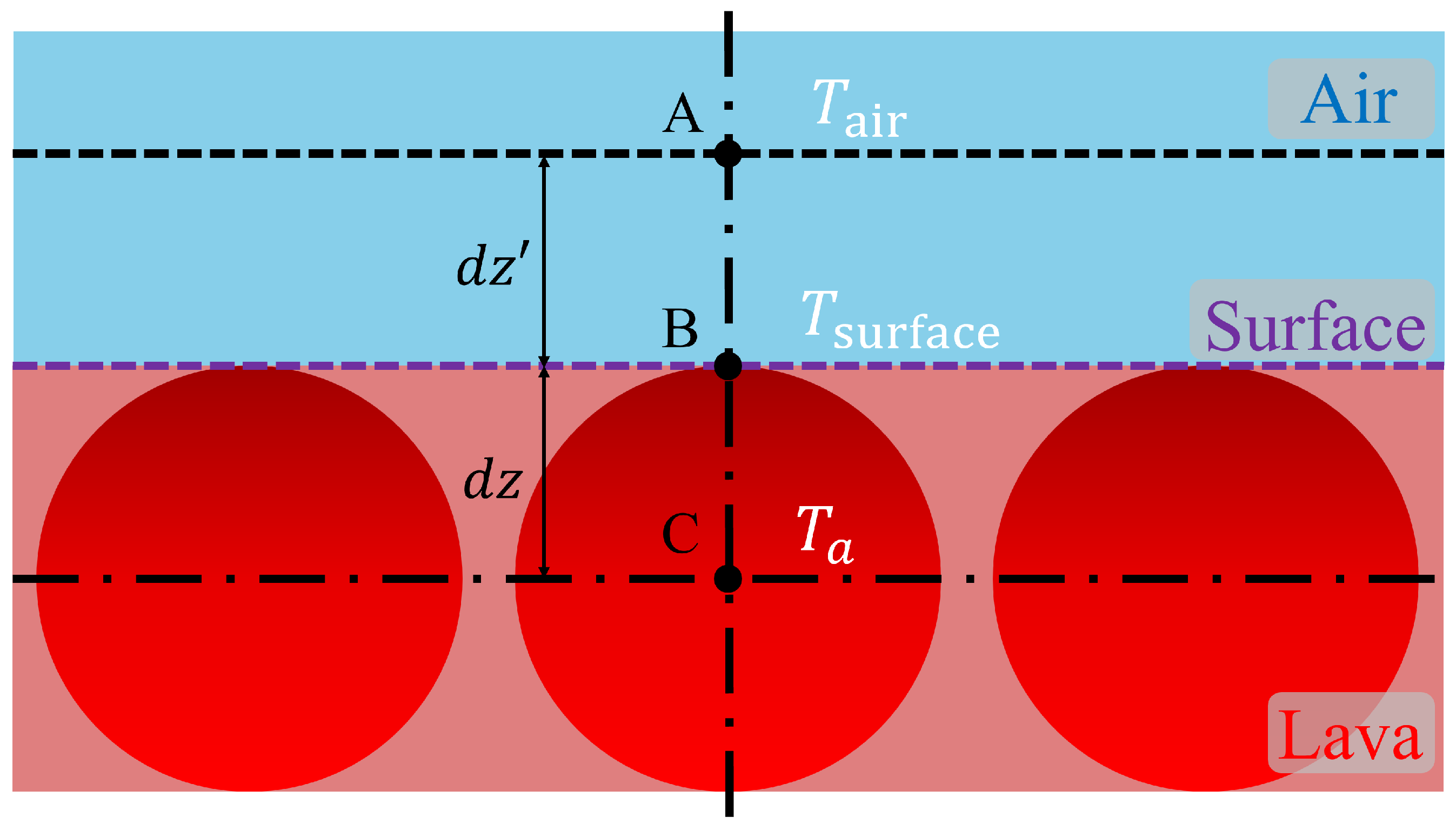 Preprints 192983 g001