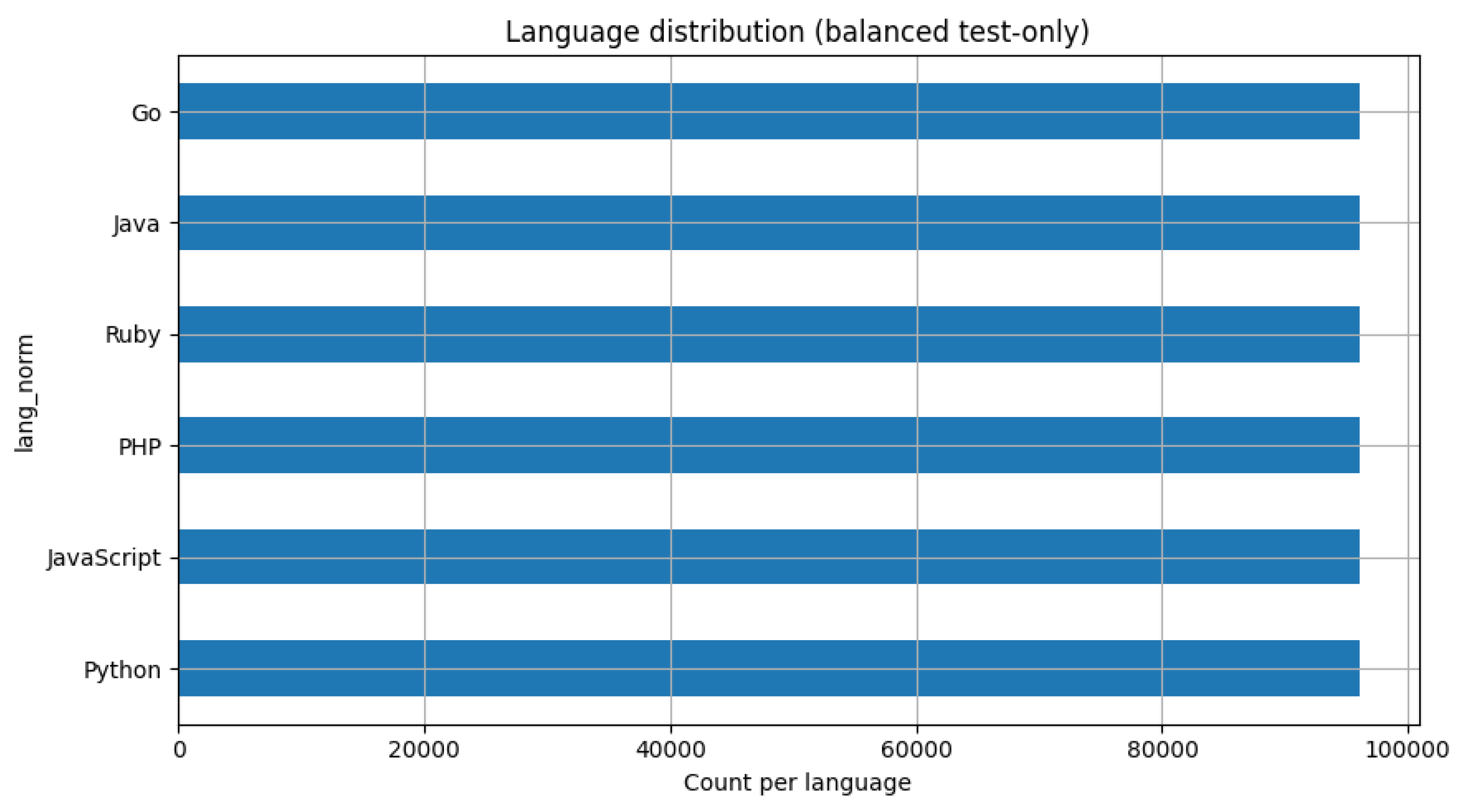 Preprints 191225 g006