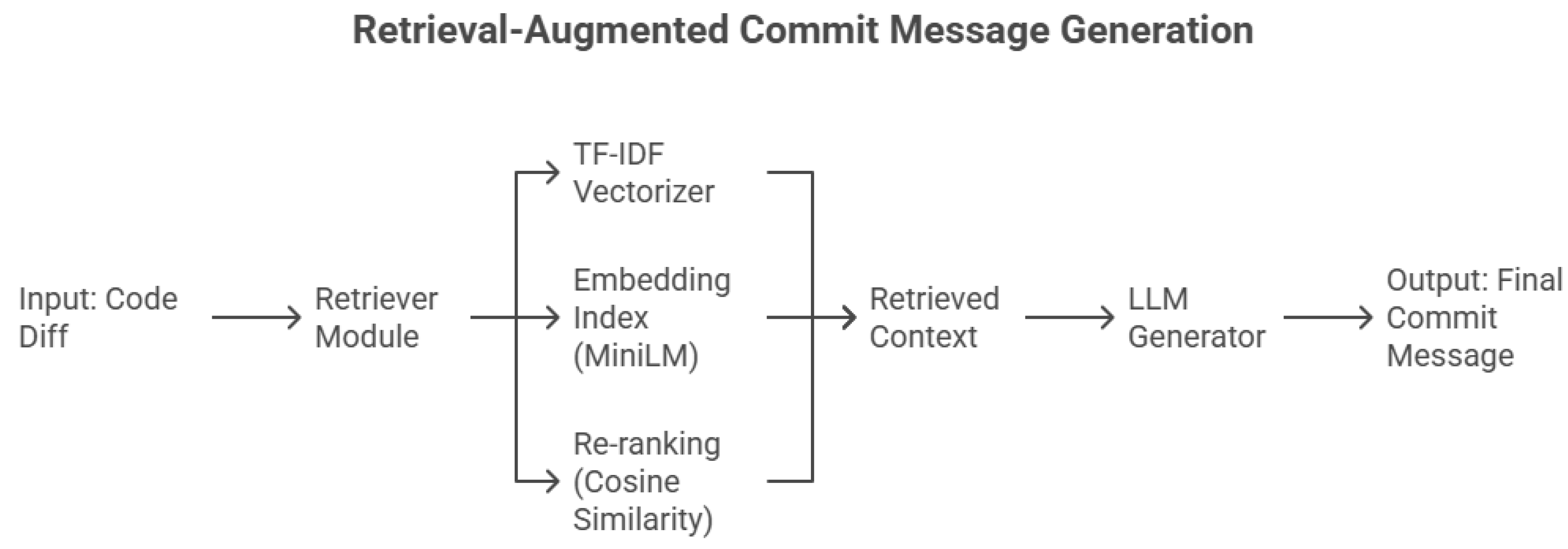 Preprints 191225 g009
