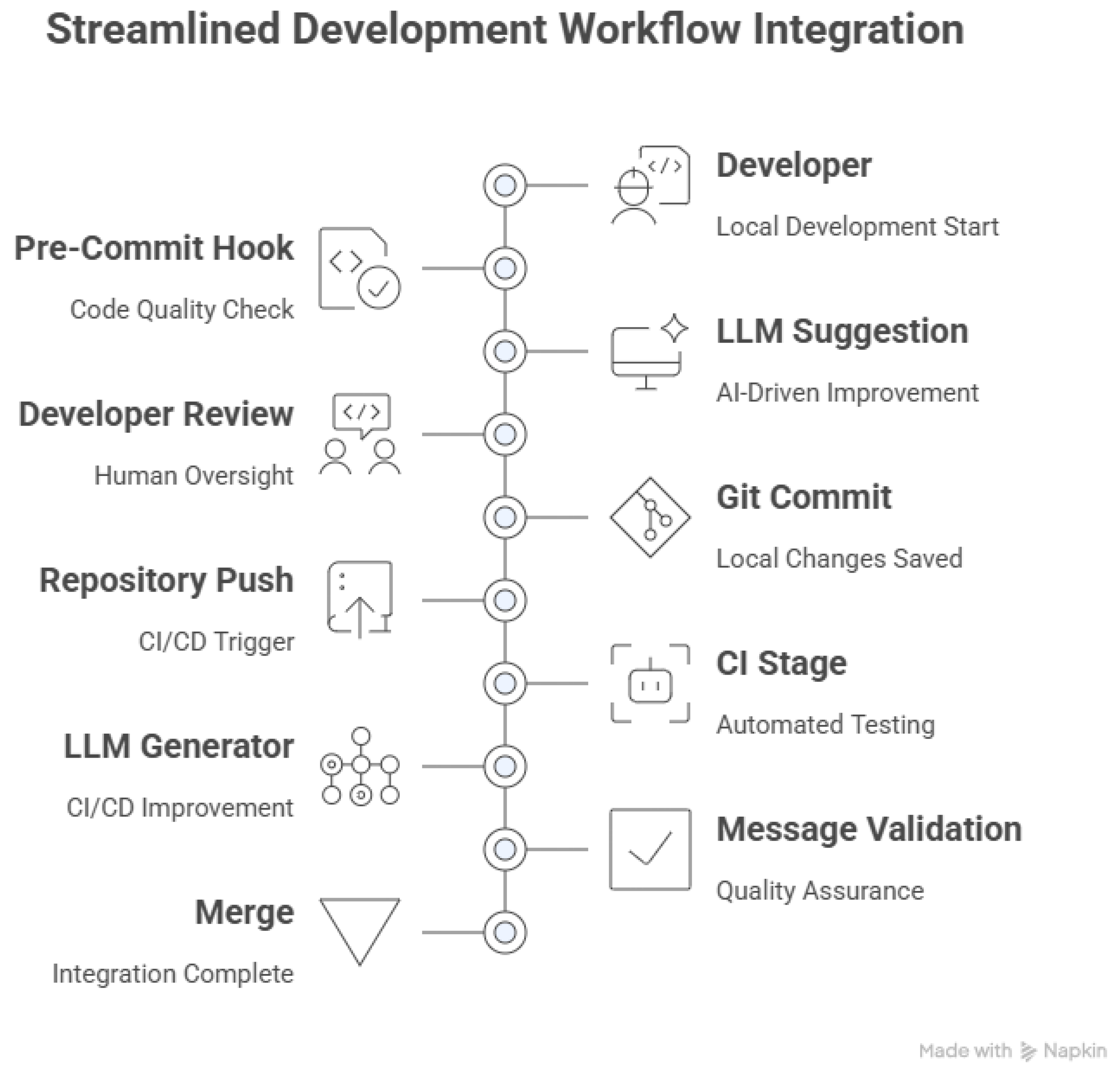 Preprints 191225 g010