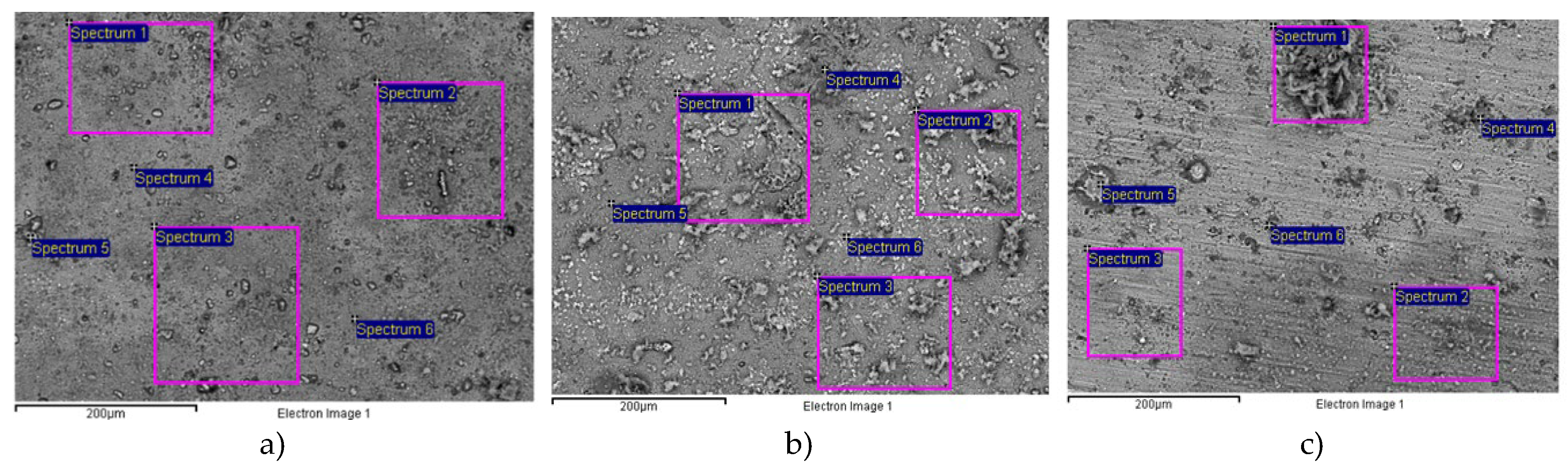 Preprints 195565 g010