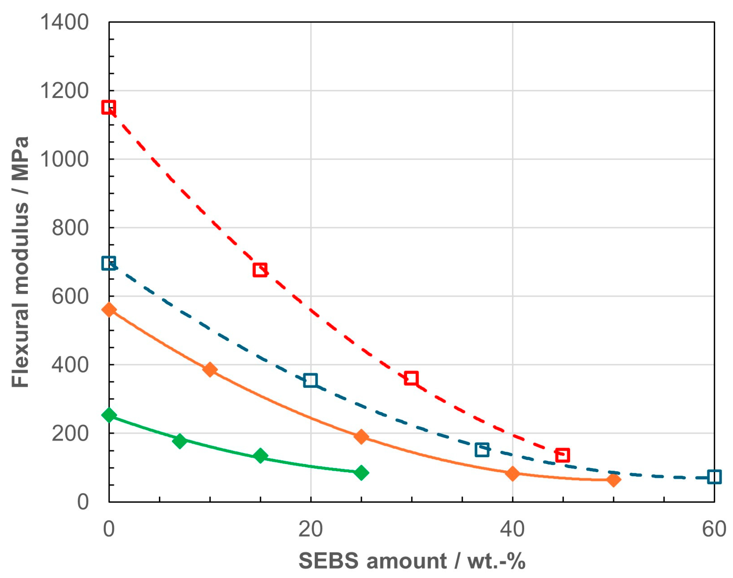 Preprints 205366 g002 Preprints 205366 g002