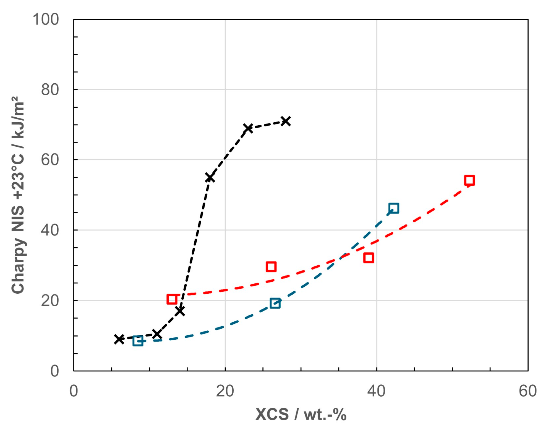 Preprints 205366 g003 Preprints 205366 g003
