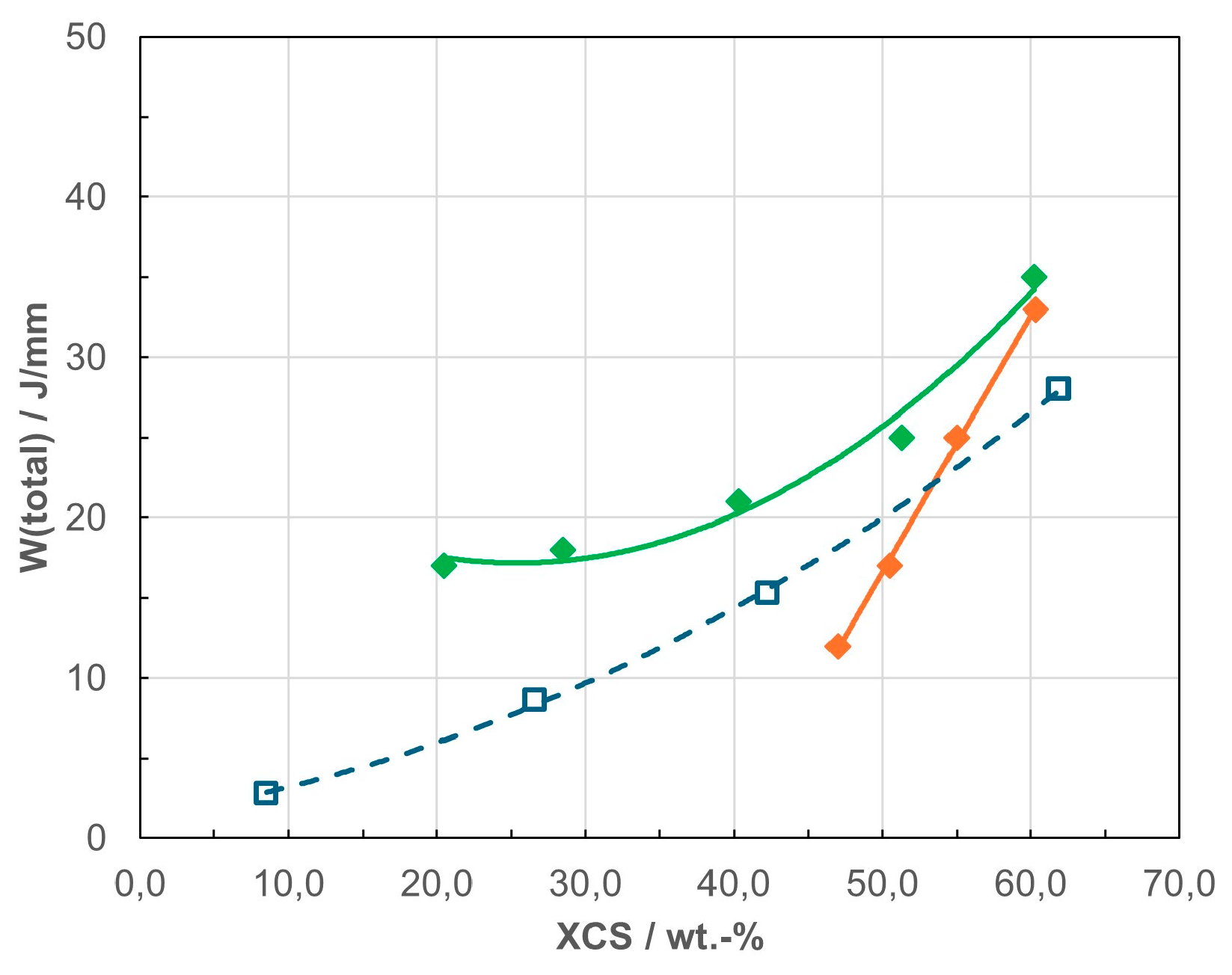Preprints 205366 g006 Preprints 205366 g006