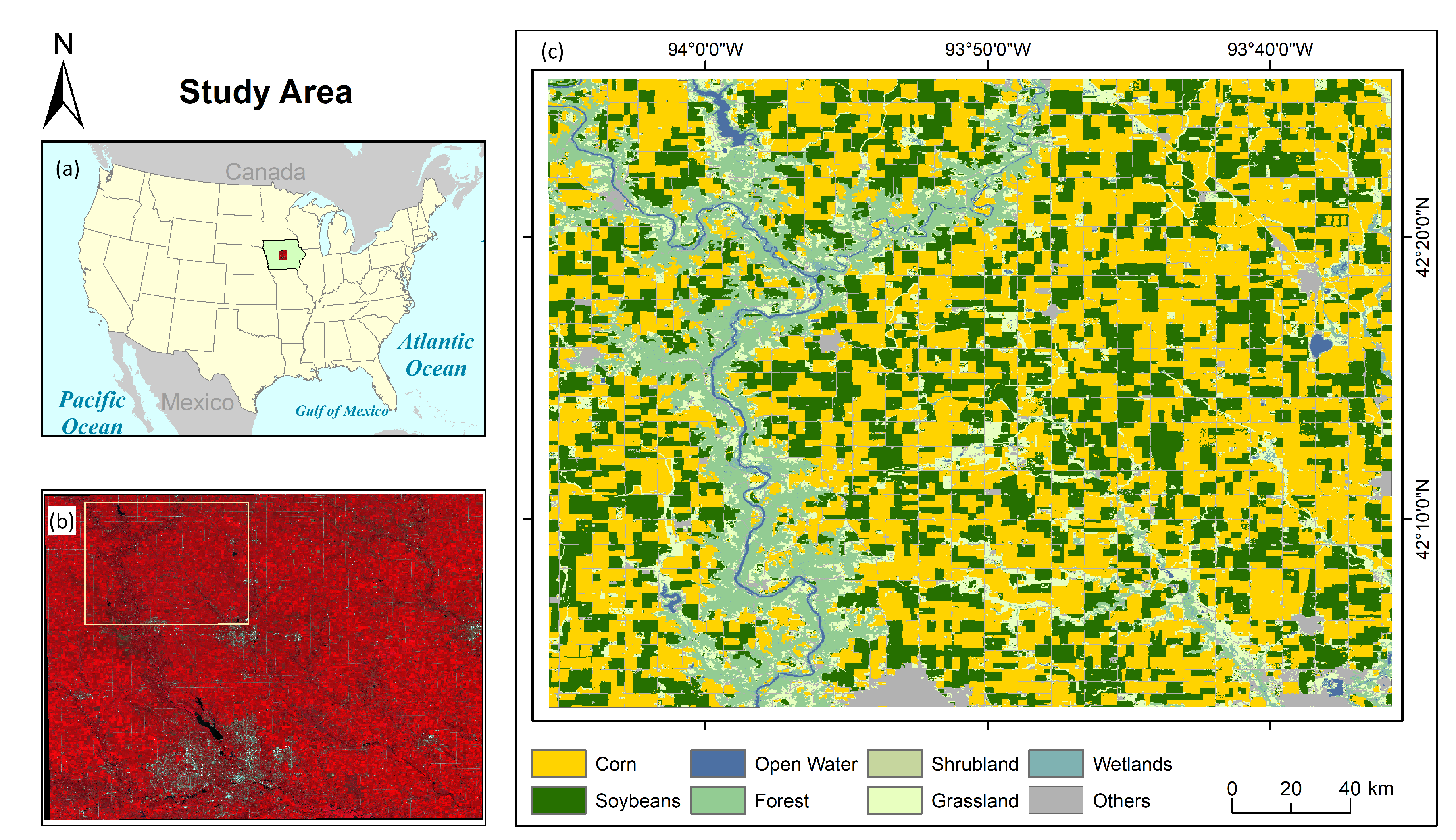 Preprints 146283 g001