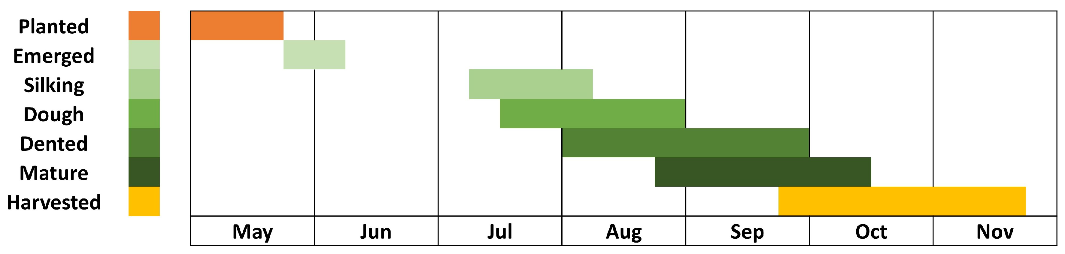 Preprints 146283 g002