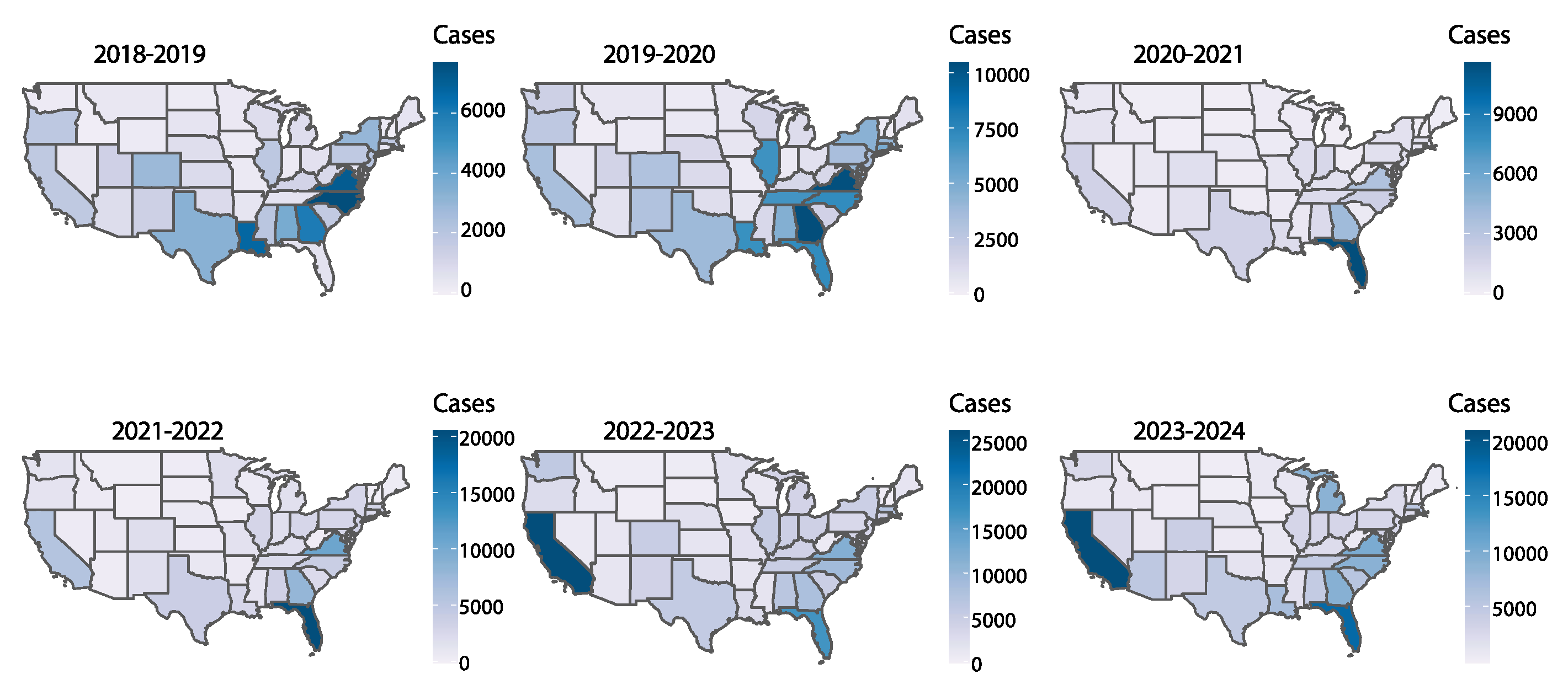 Preprints 146623 g002