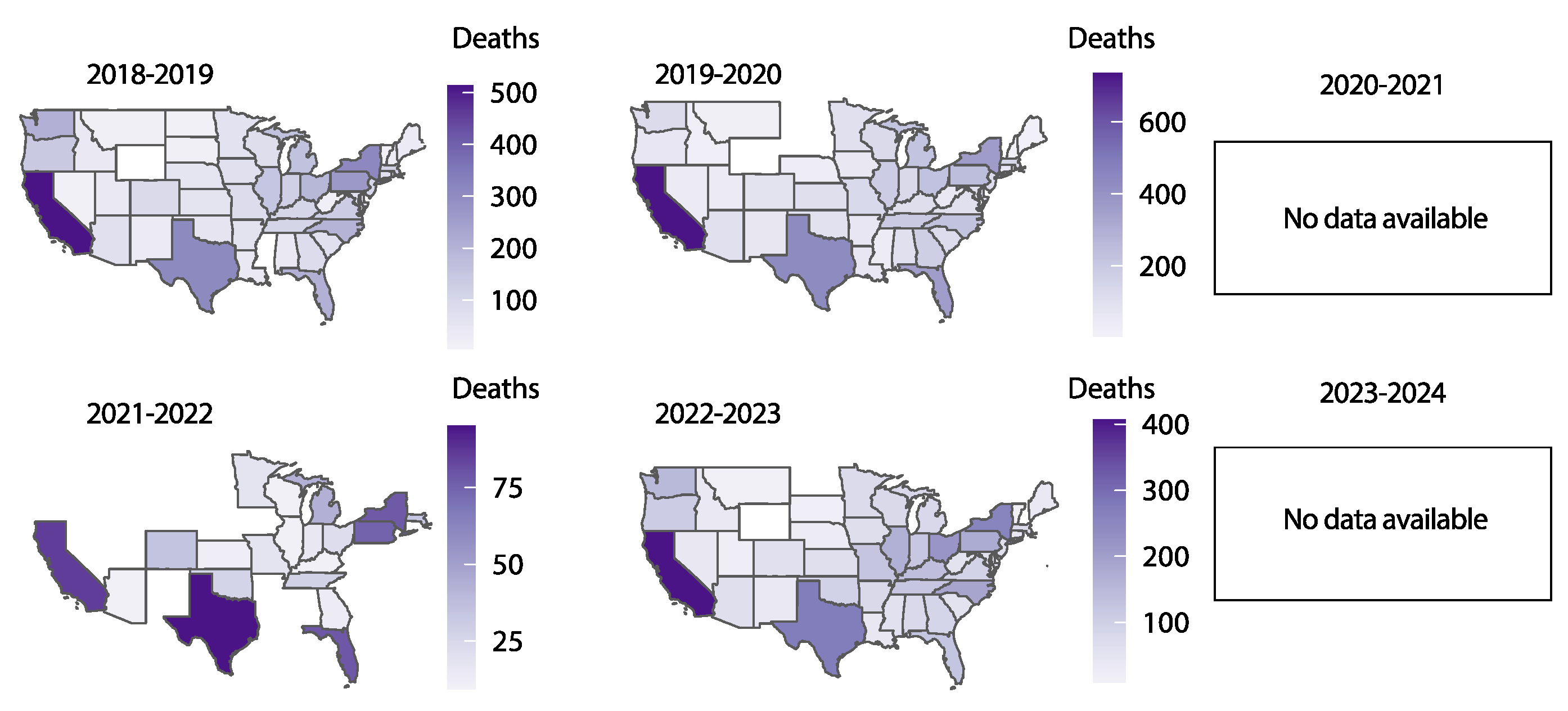 Preprints 146623 g003
