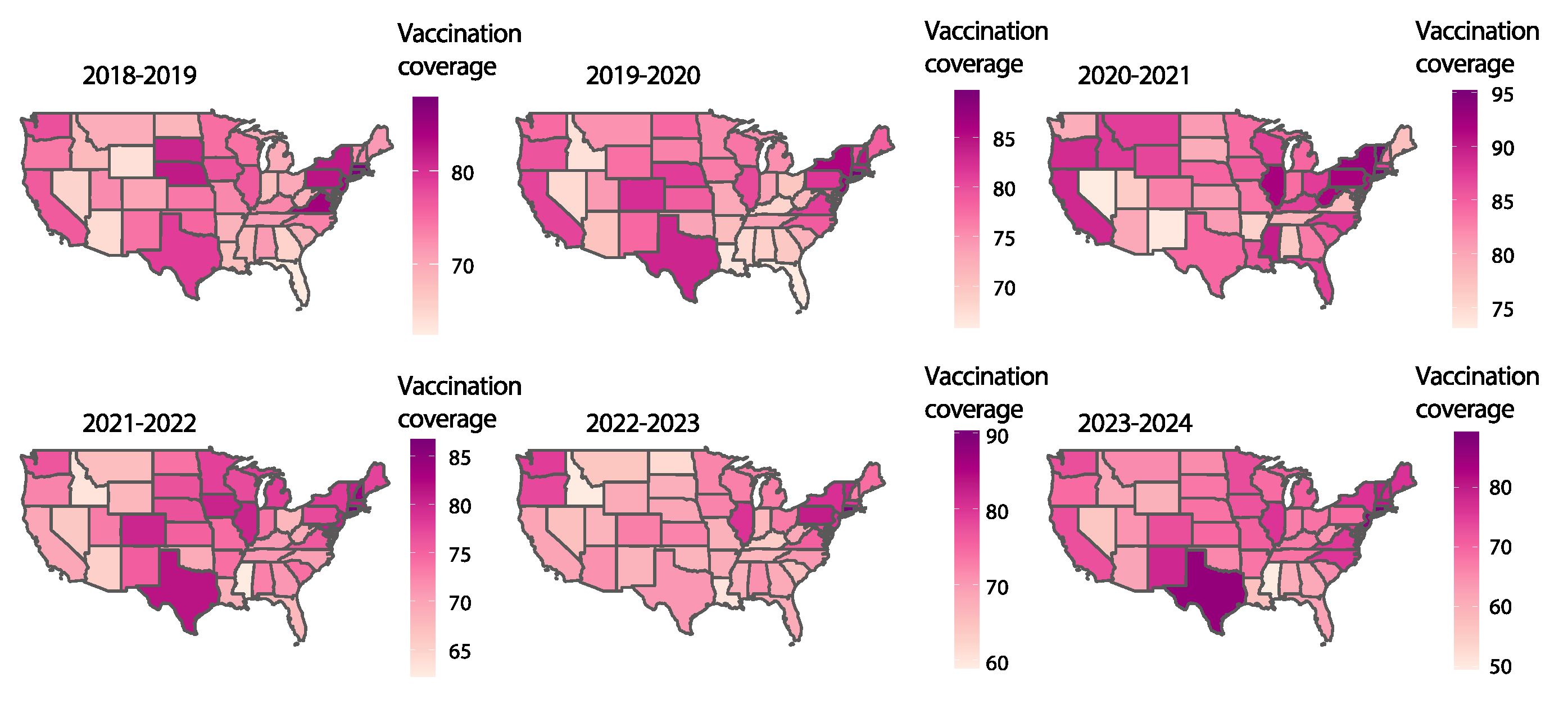 Preprints 146623 g004