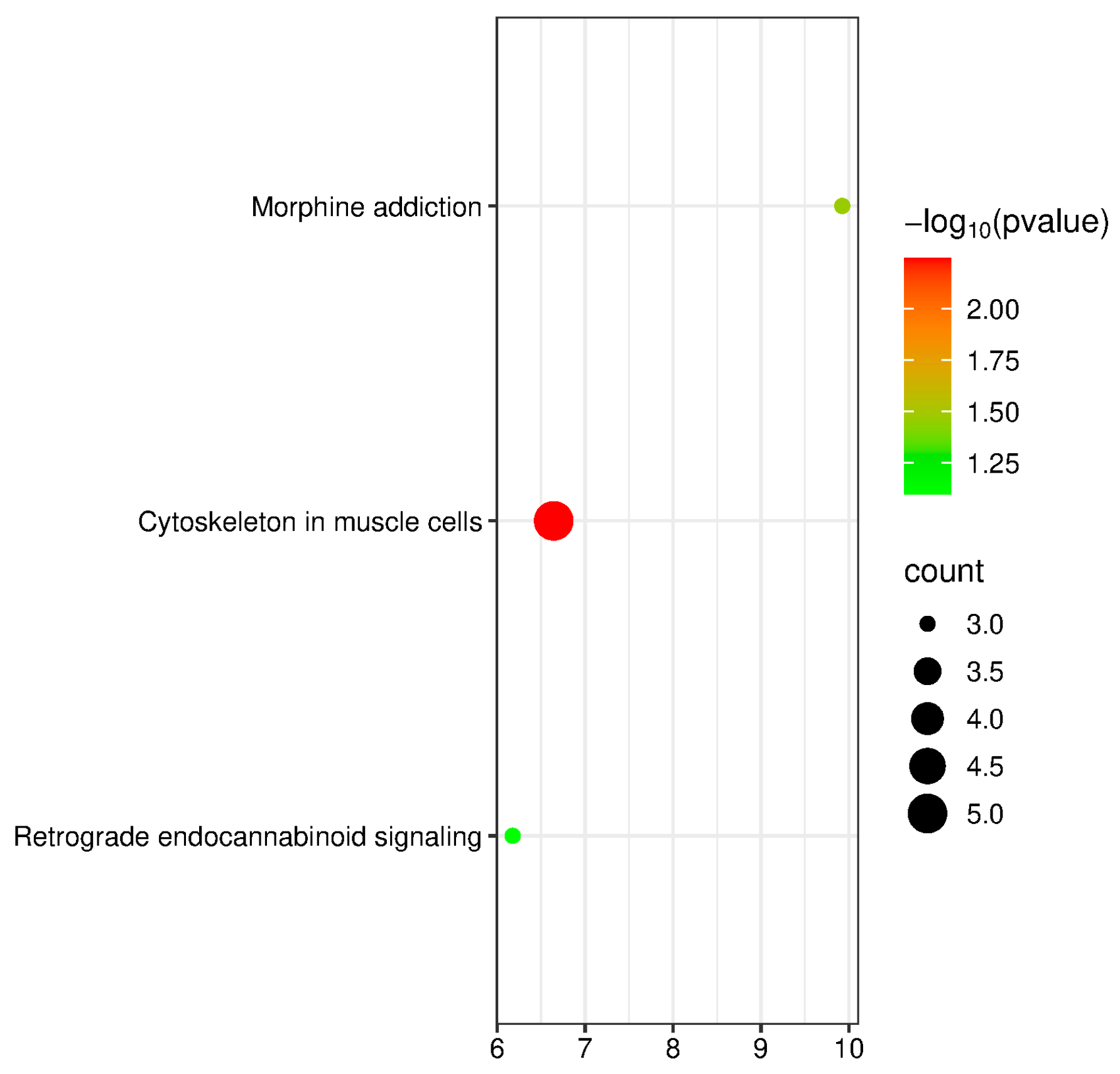 Preprints 208202 g009 Preprints 208202 g009