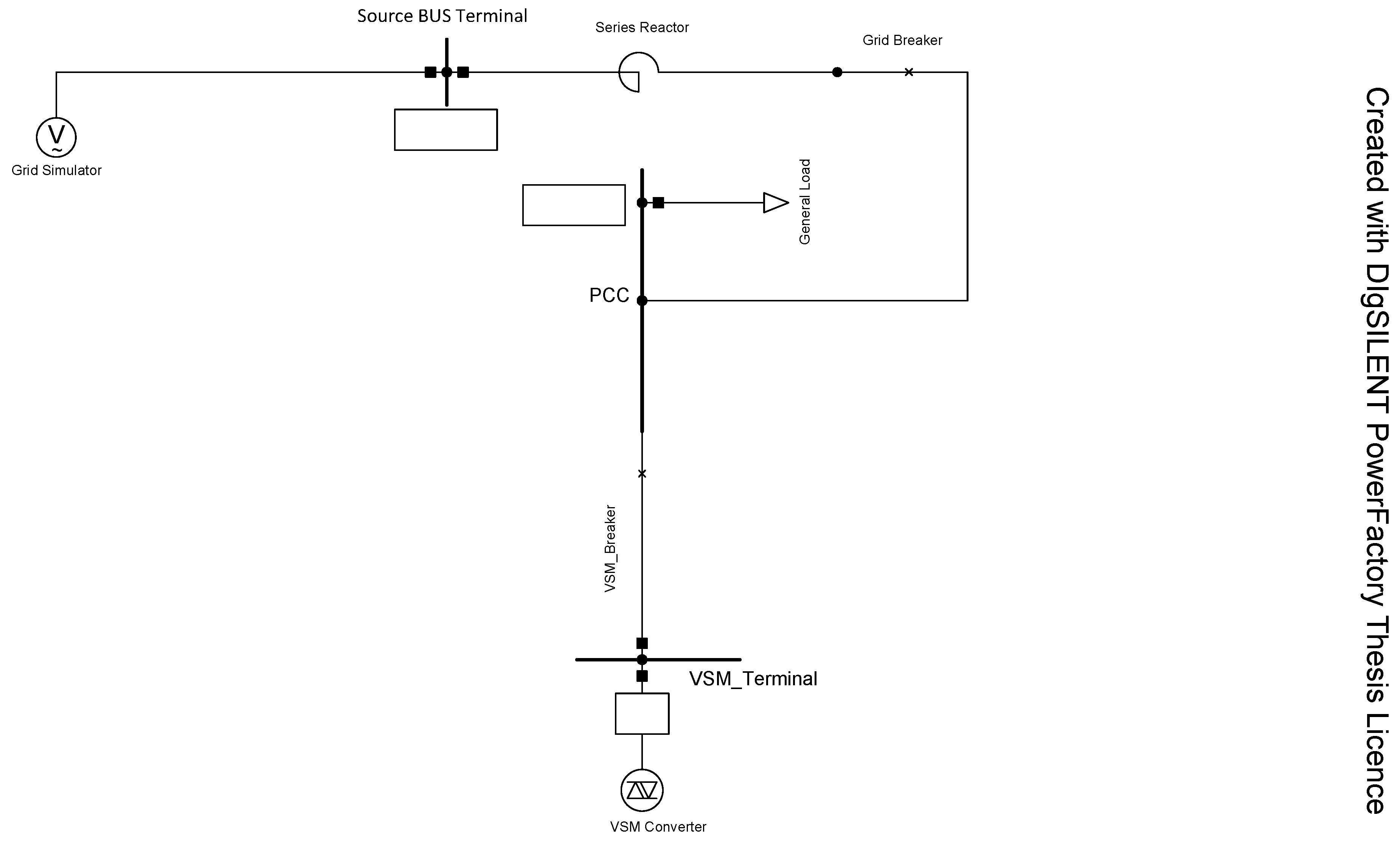 Preprints 193193 g001