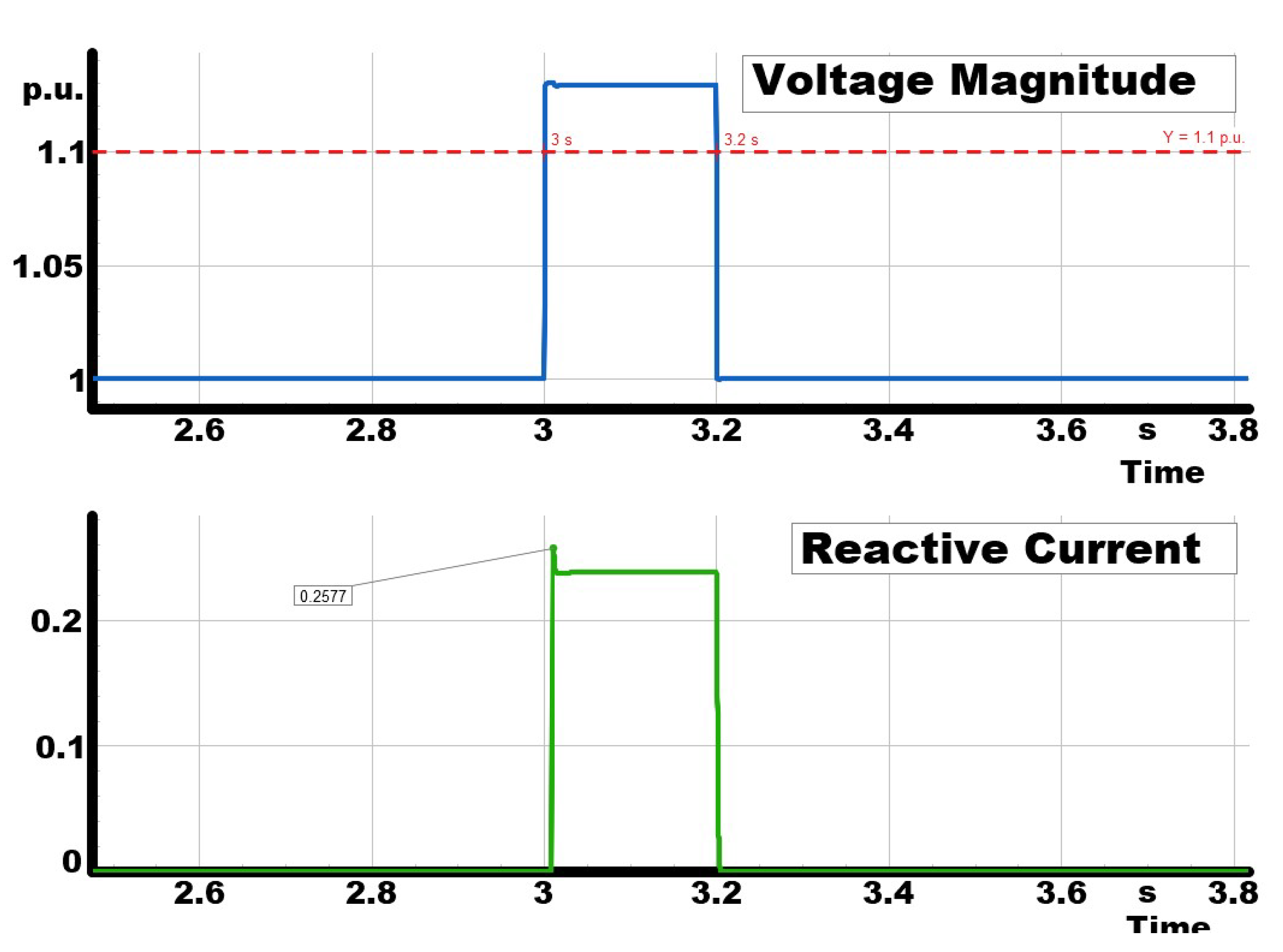 Preprints 193193 g012