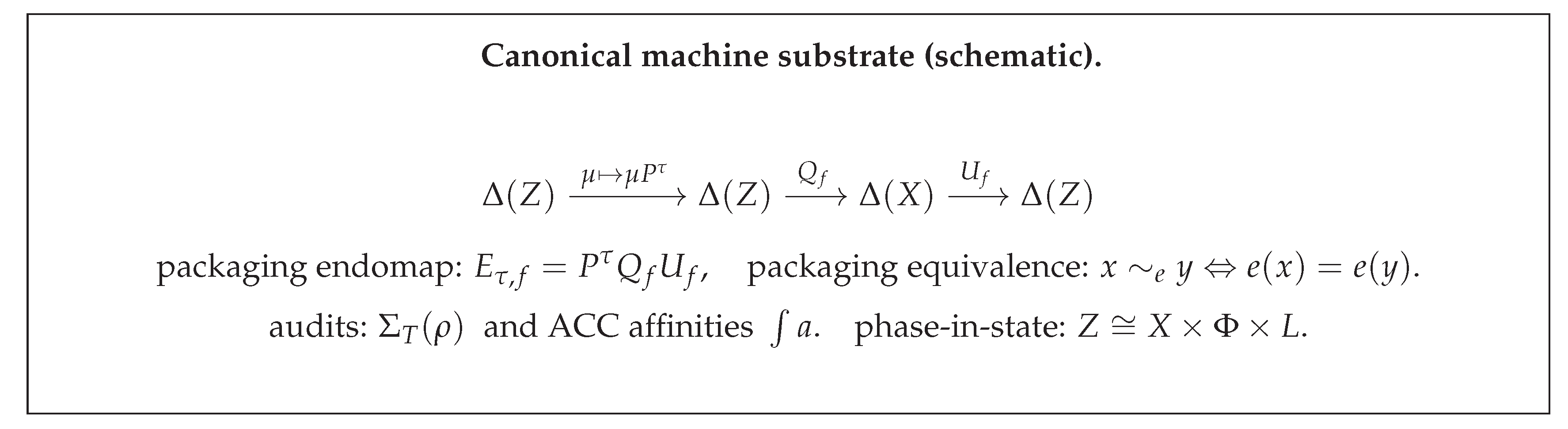 Preprints 199513 g001