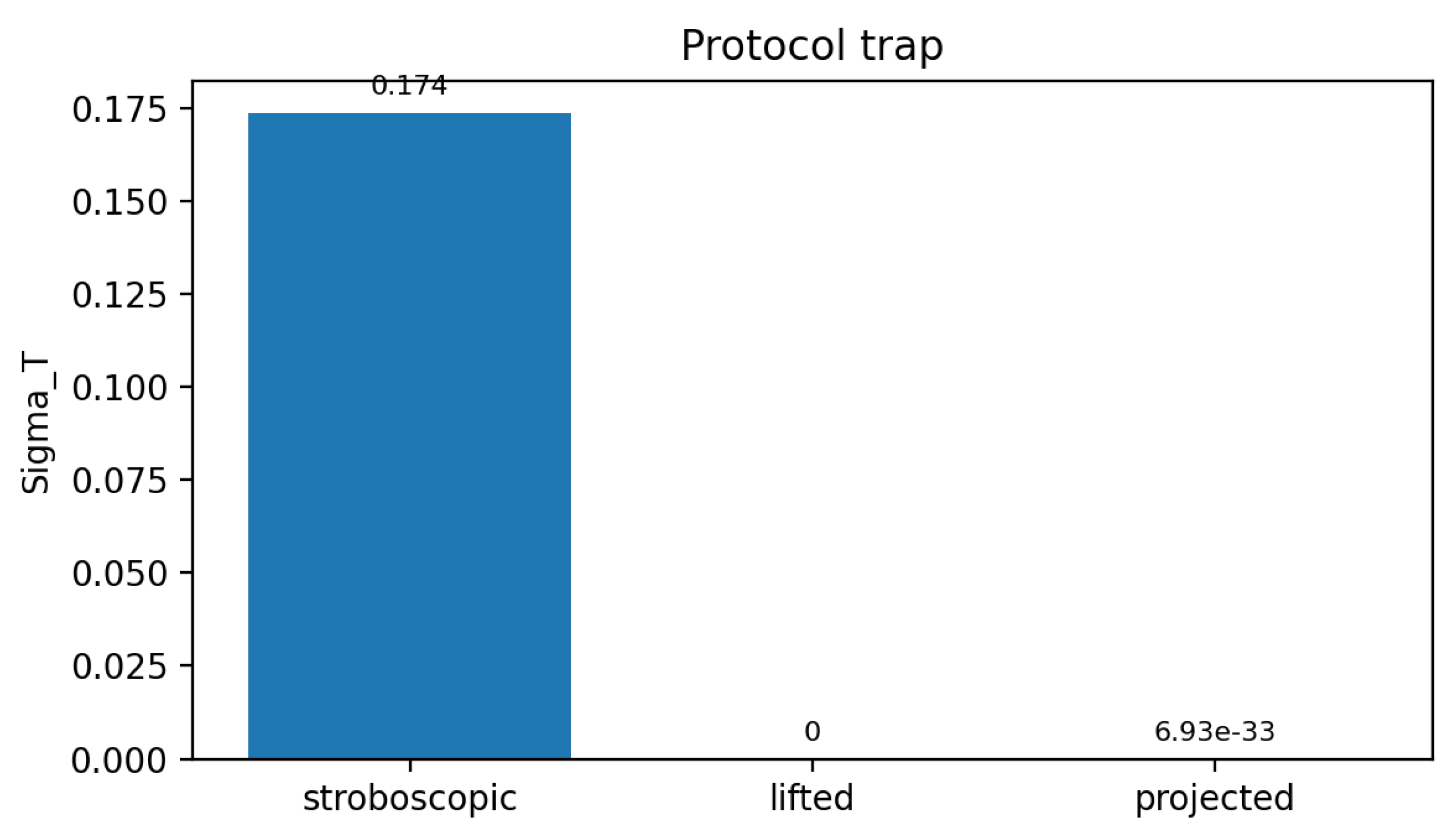 Preprints 199513 g002