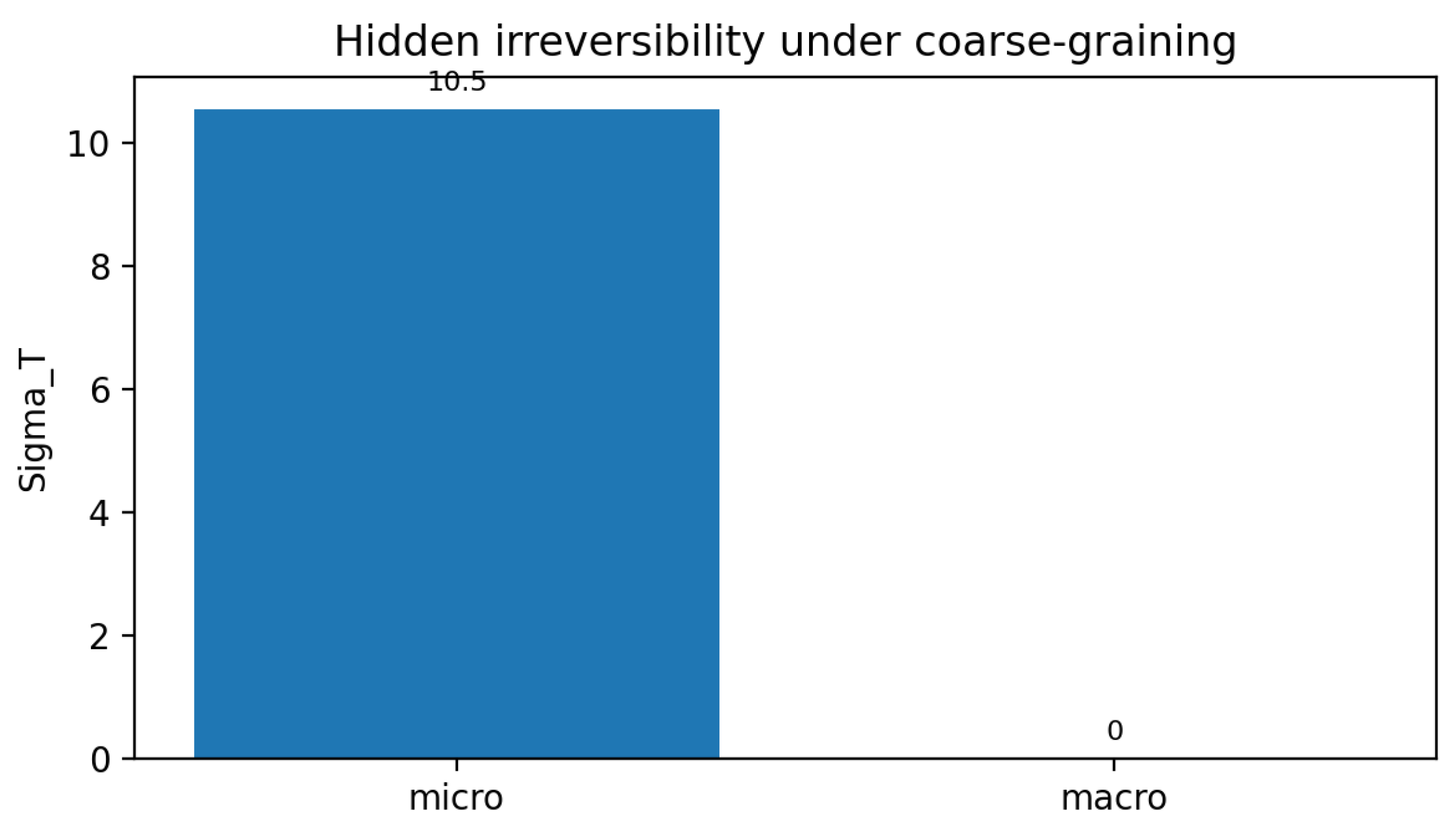 Preprints 199513 g004