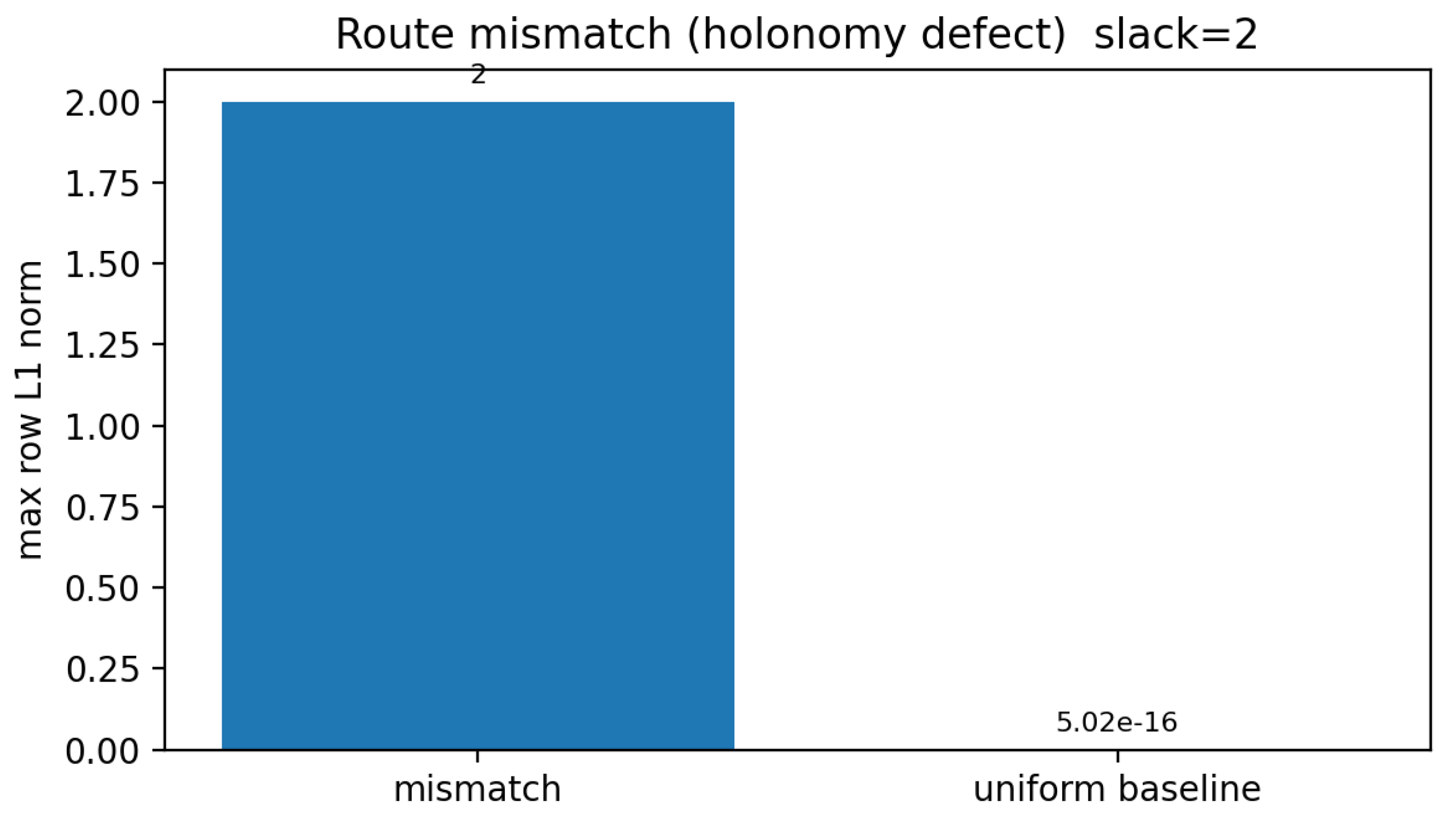 Preprints 199513 g007