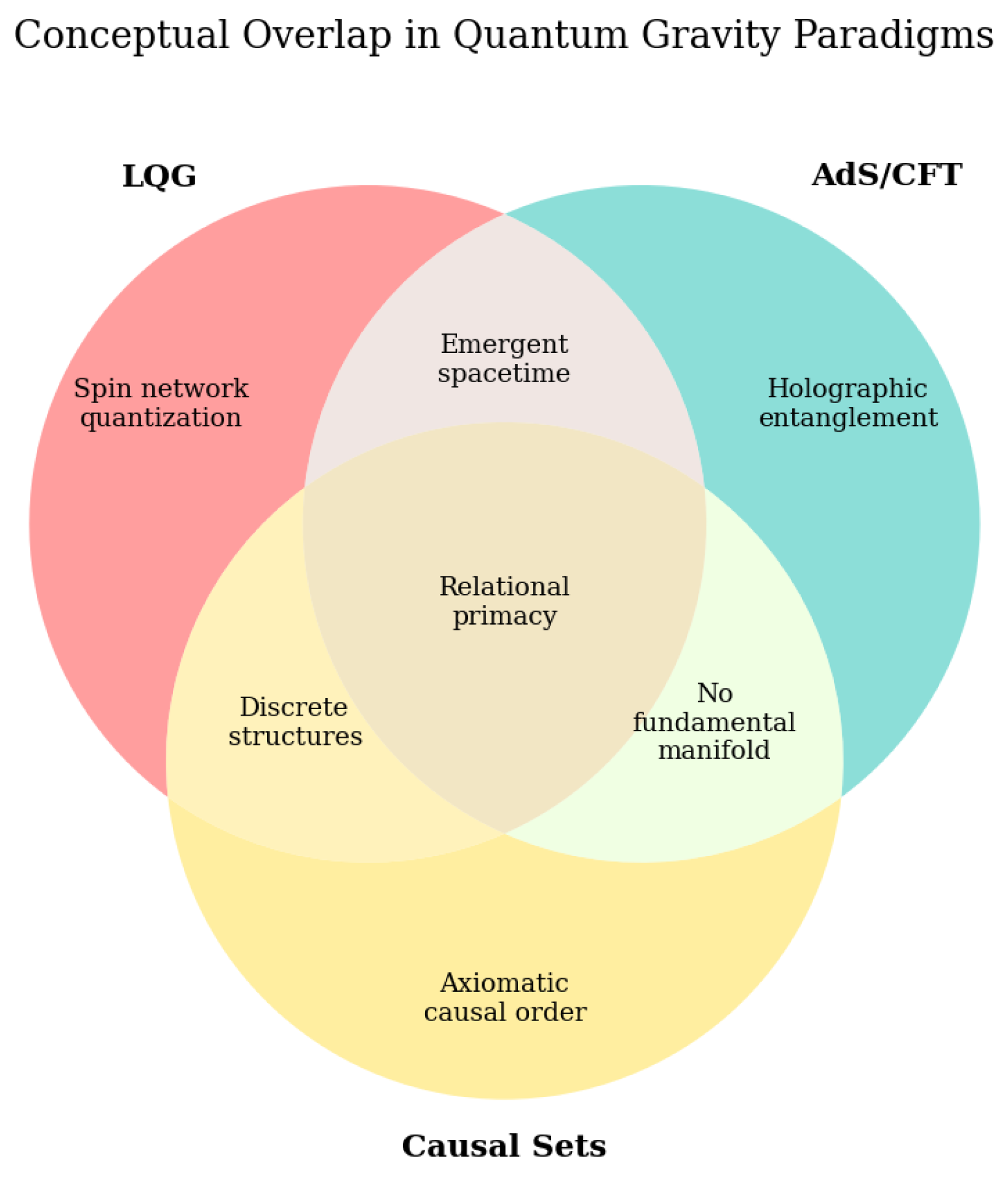 Preprints 180154 g001