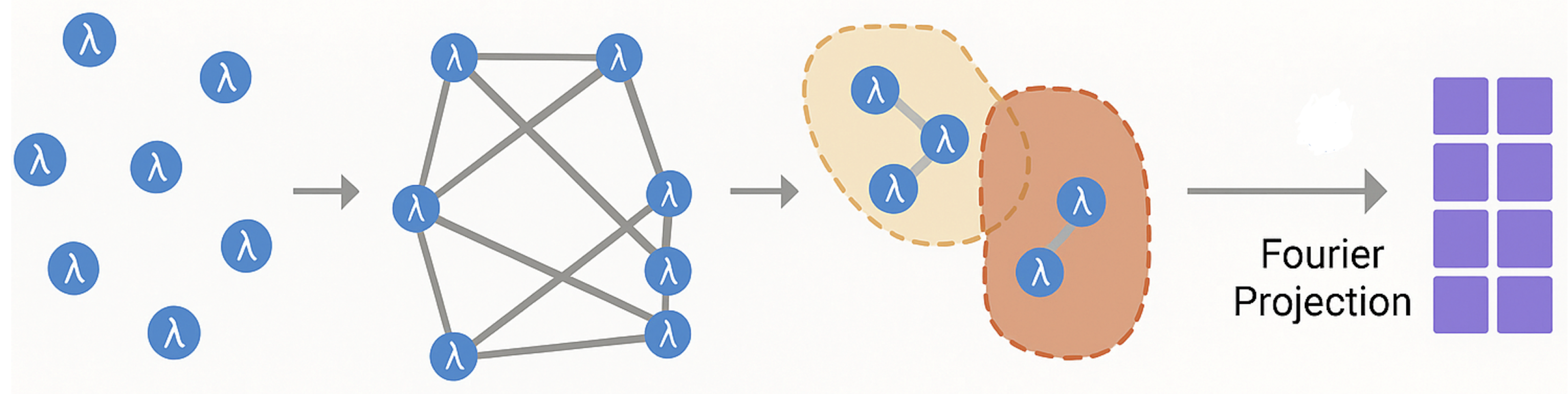 Preprints 180154 g002