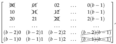 Preprints 154721 i002