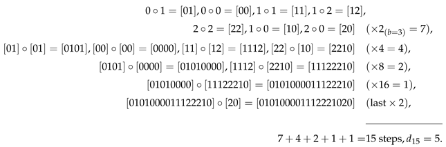 Preprints 154721 i003