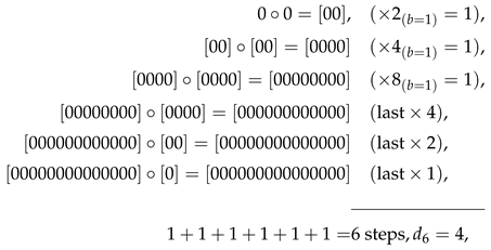 Preprints 154721 i005