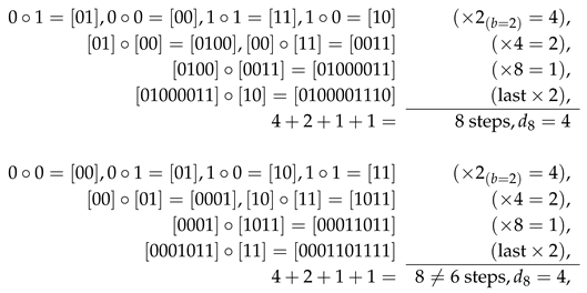 Preprints 154721 i007
