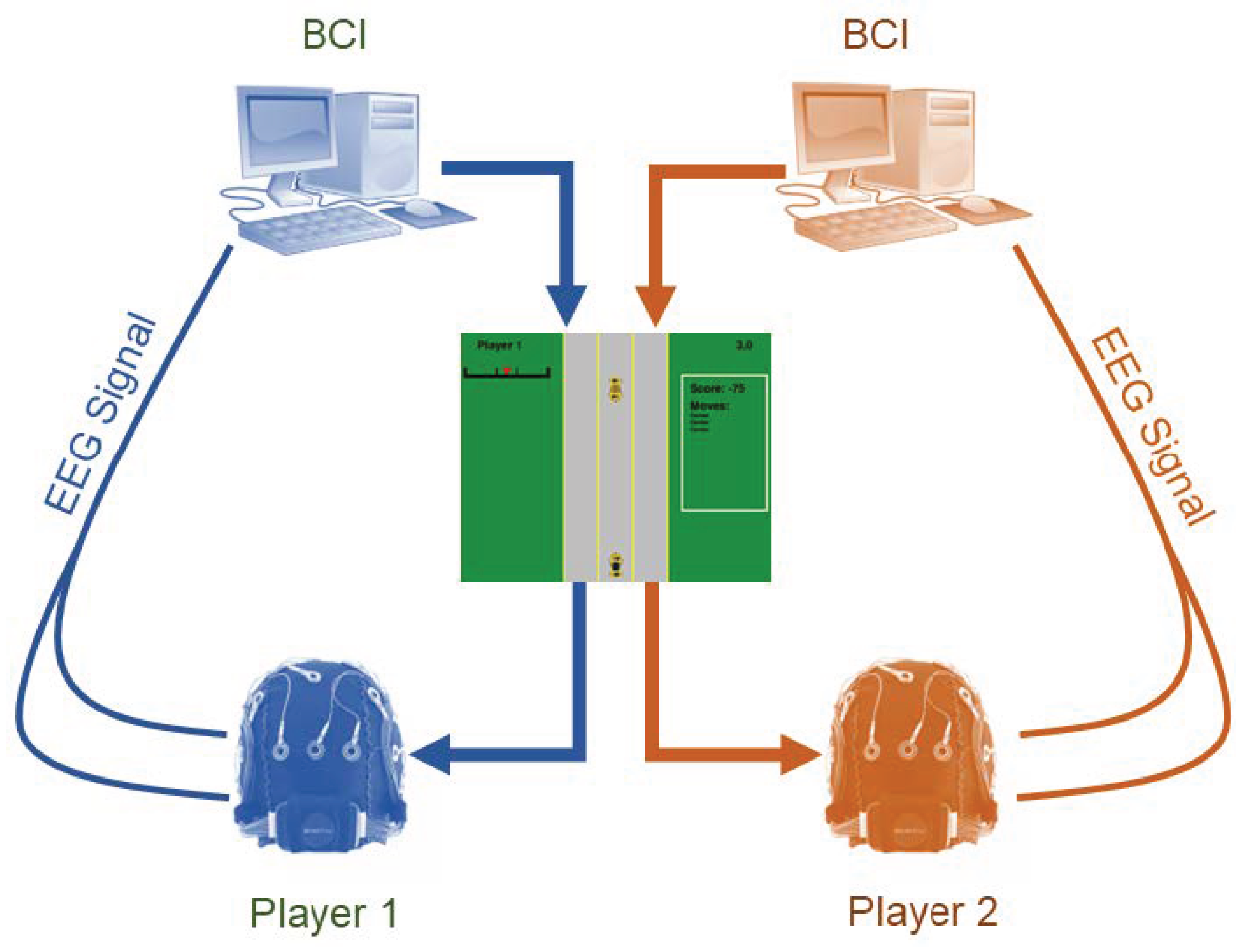 Preprints 191362 g001