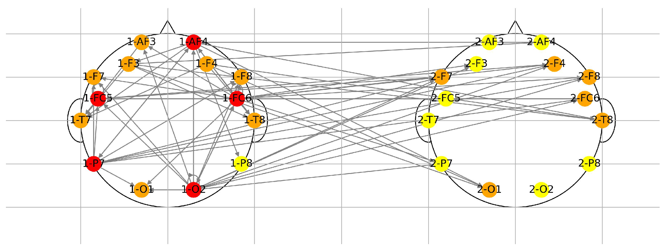 Preprints 191362 g004