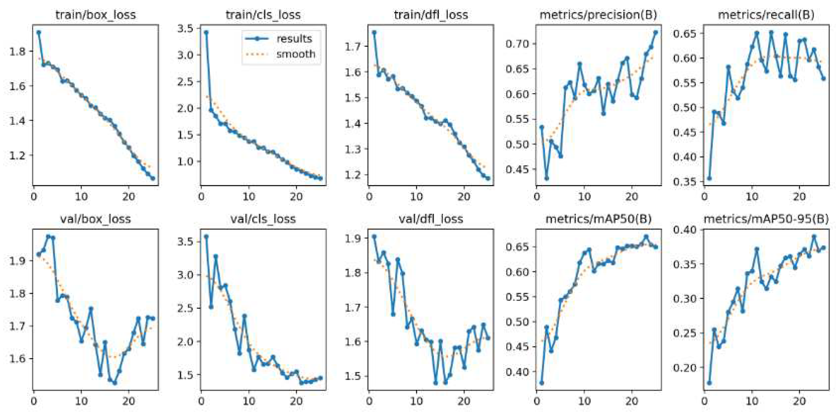 Preprints 92323 g009