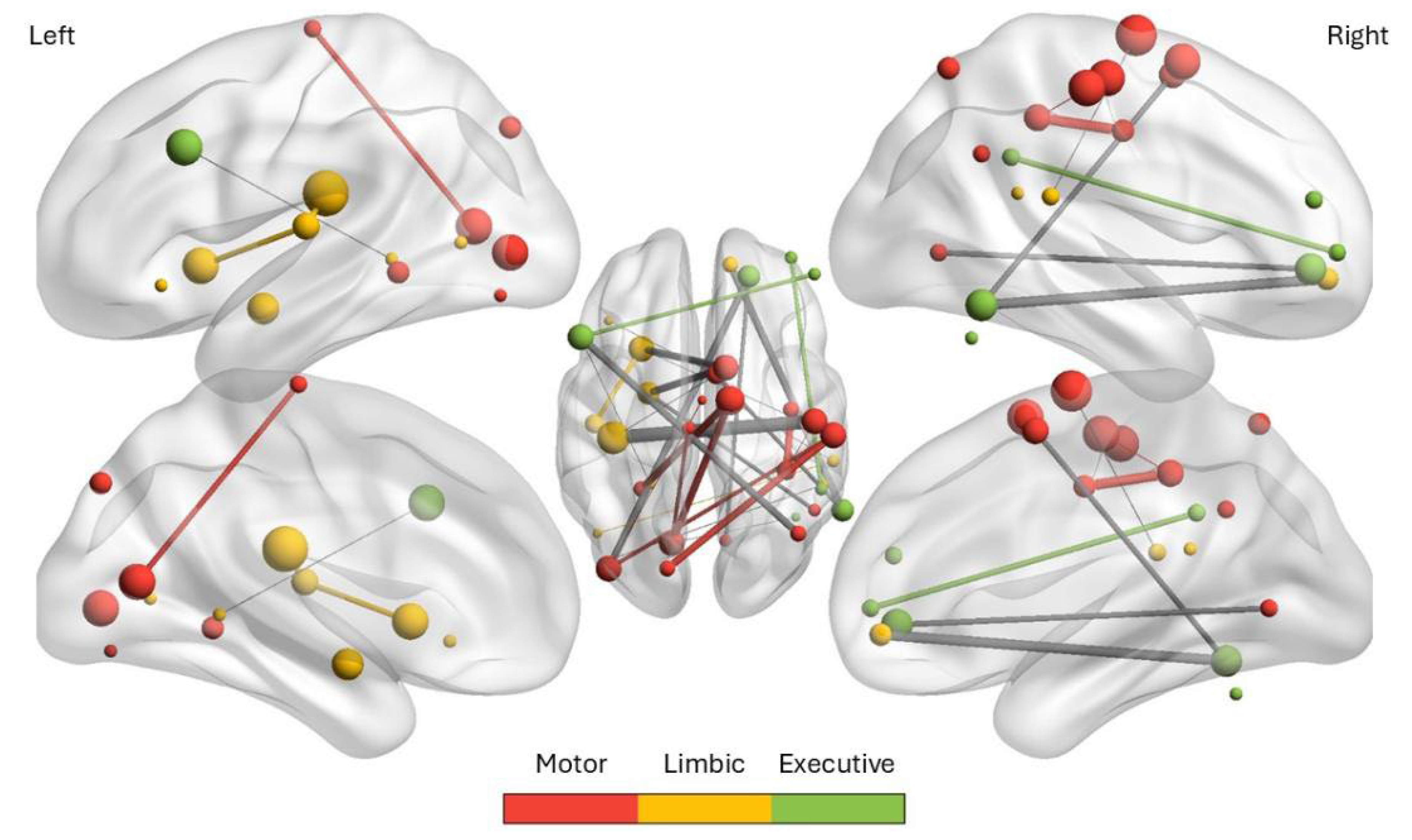 Preprints 175078 g001