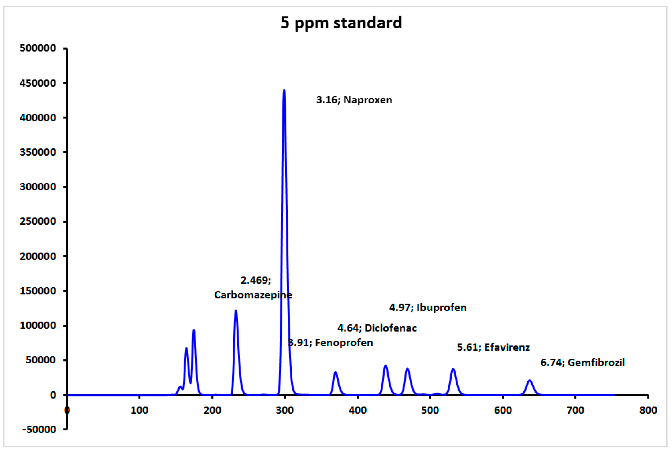 Preprints 219636 g001 Preprints 219636 g001