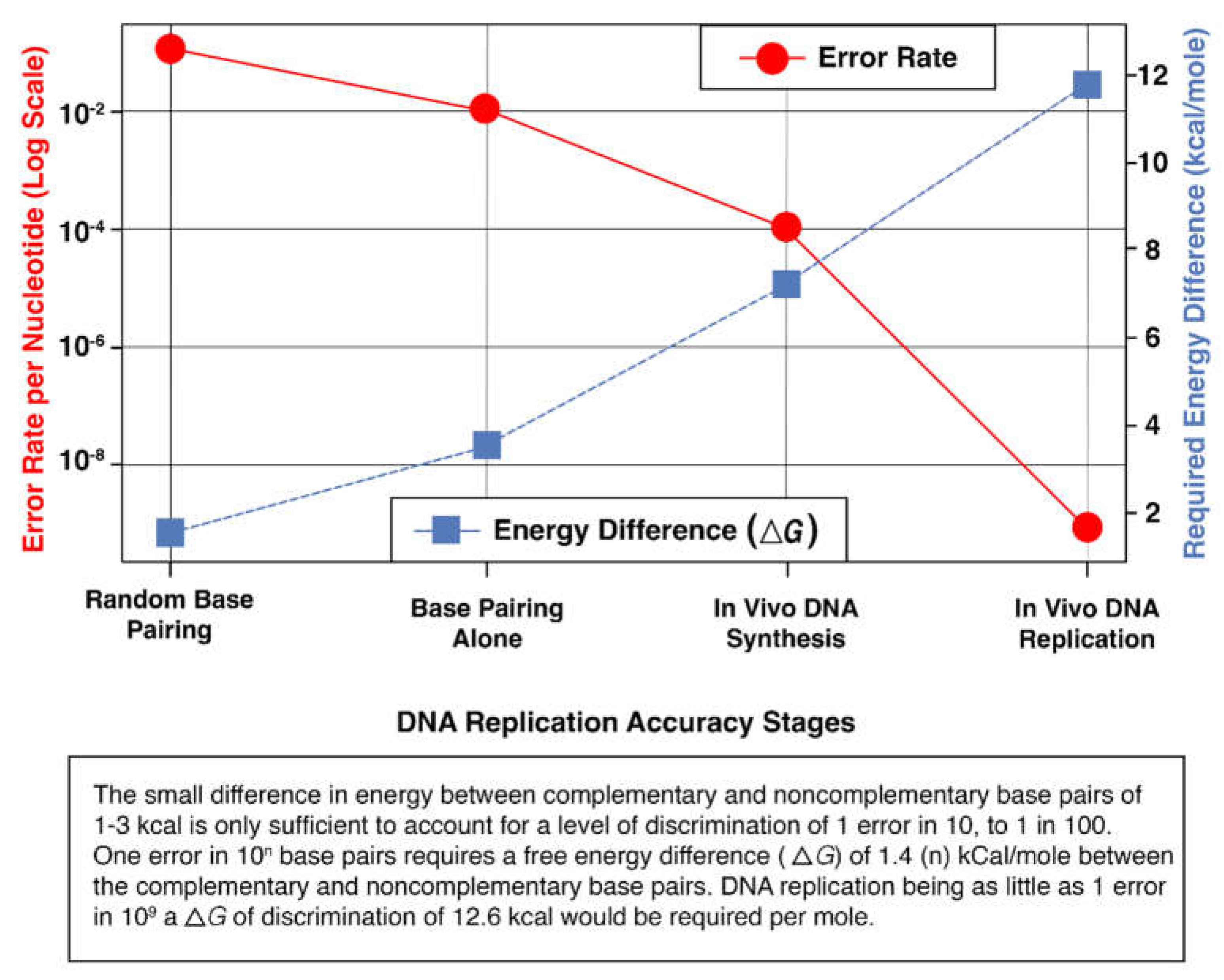 Preprints 198965 g001