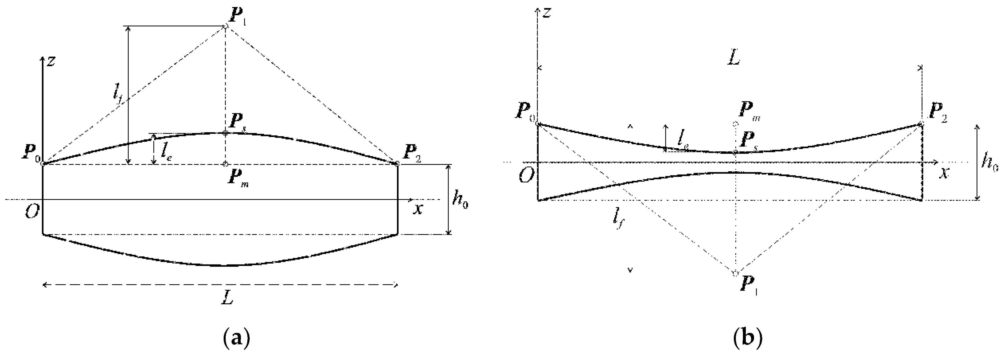 Preprints 111900 g001