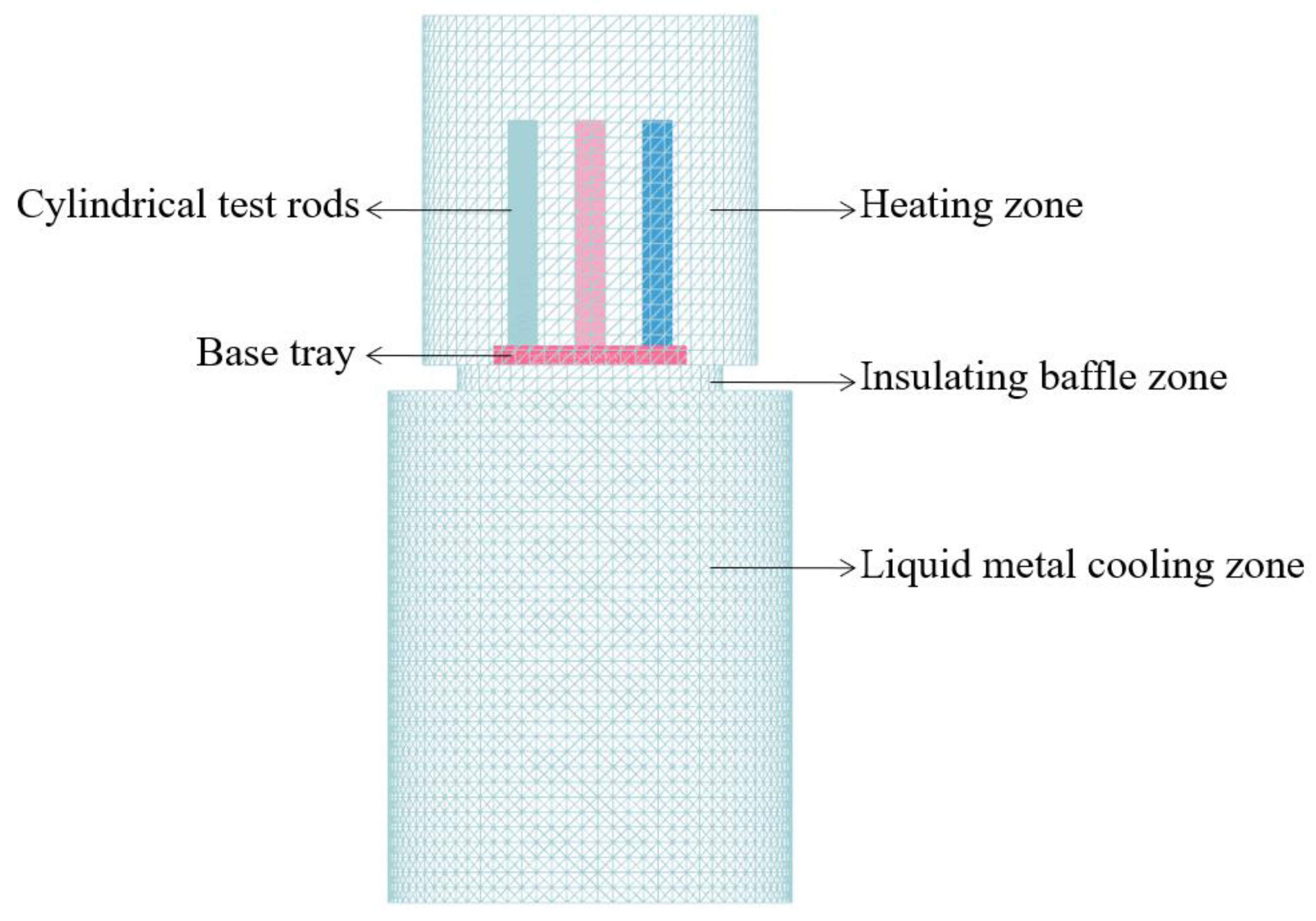 Preprints 143616 g001