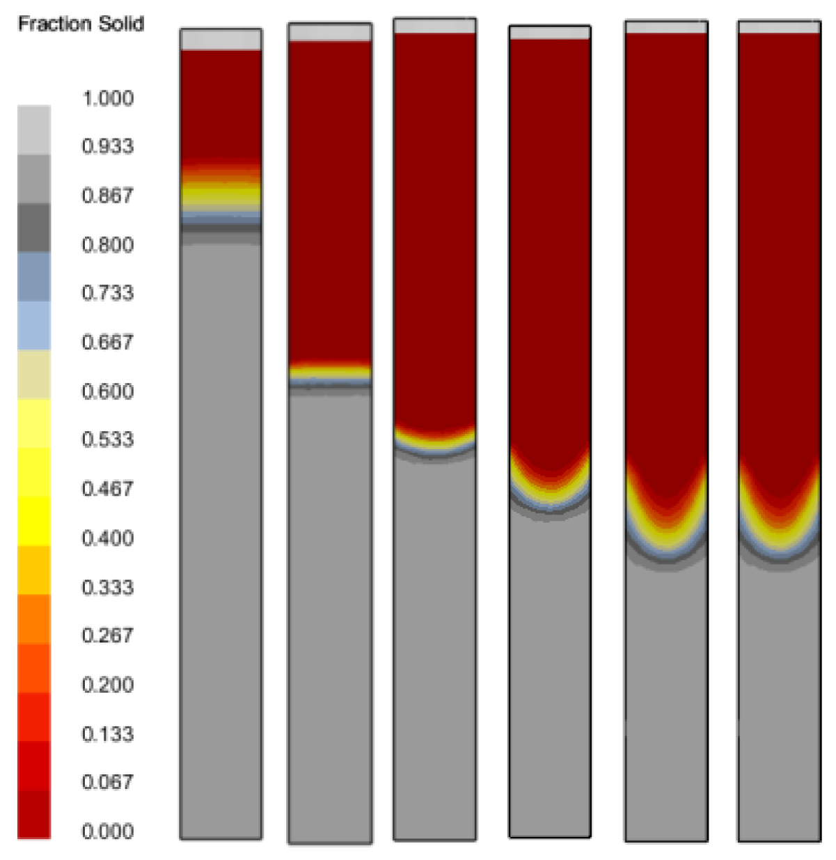 Preprints 143616 g004